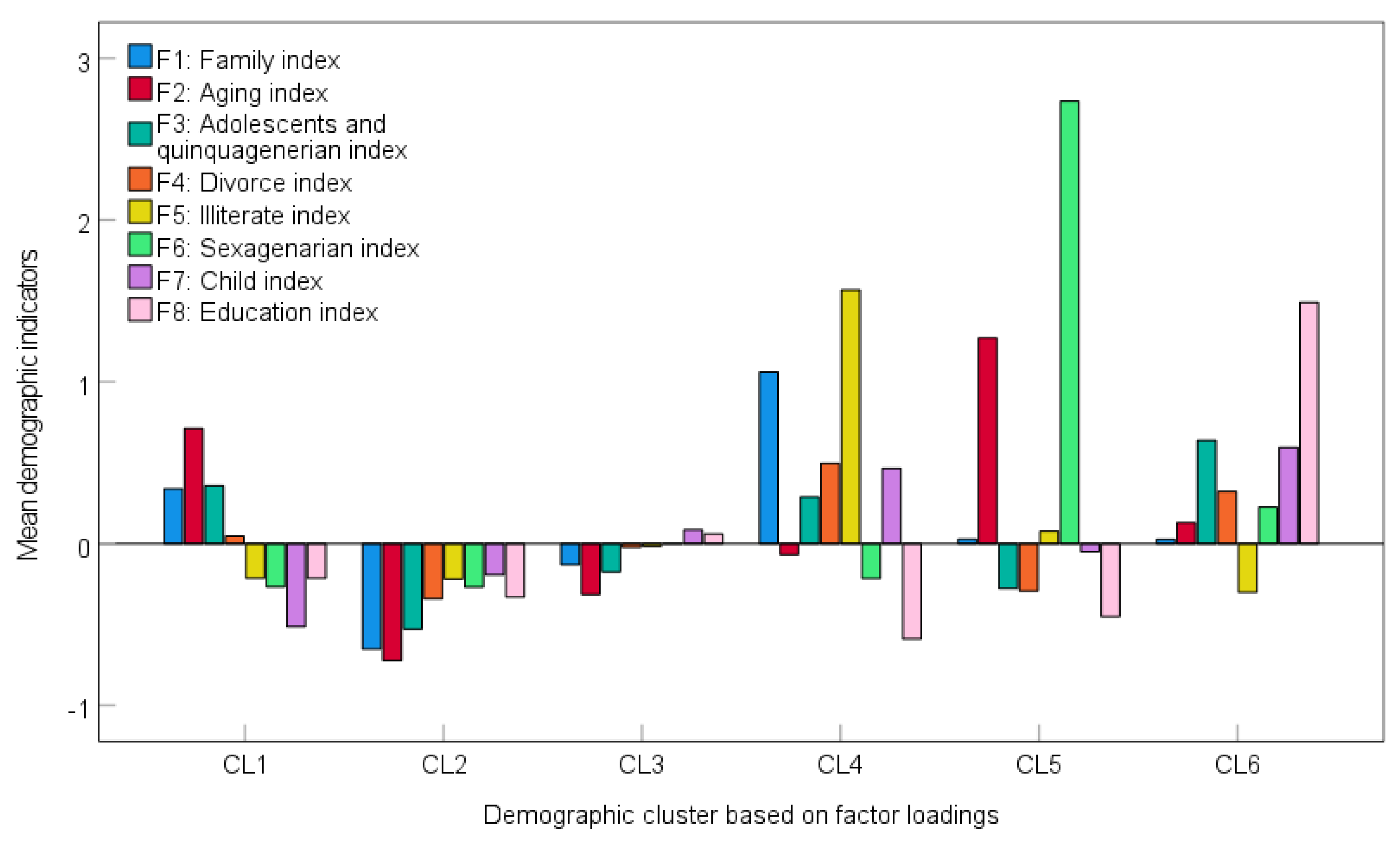 Water 13 02539 g005 550