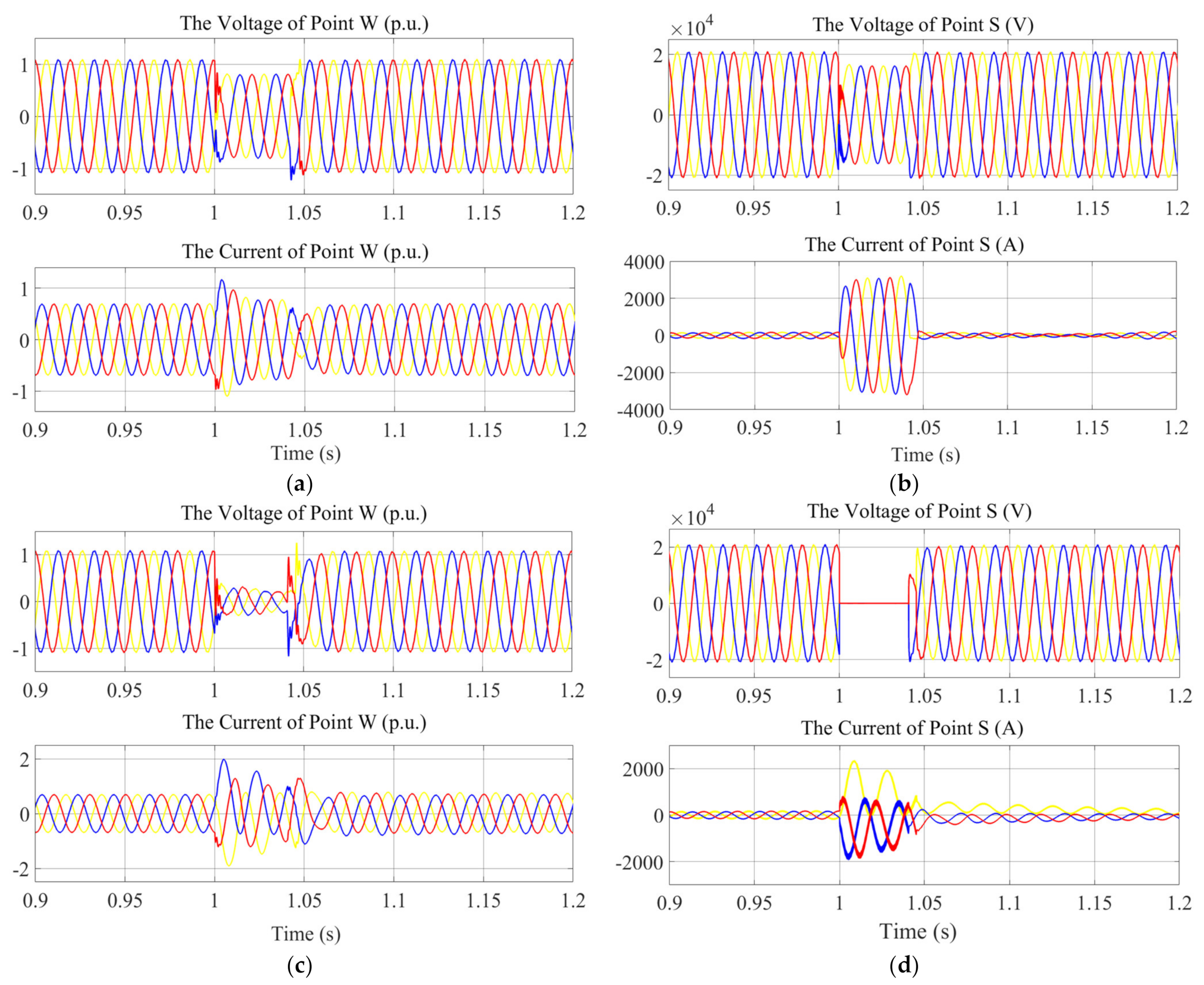 Water 13 02548 g008 550