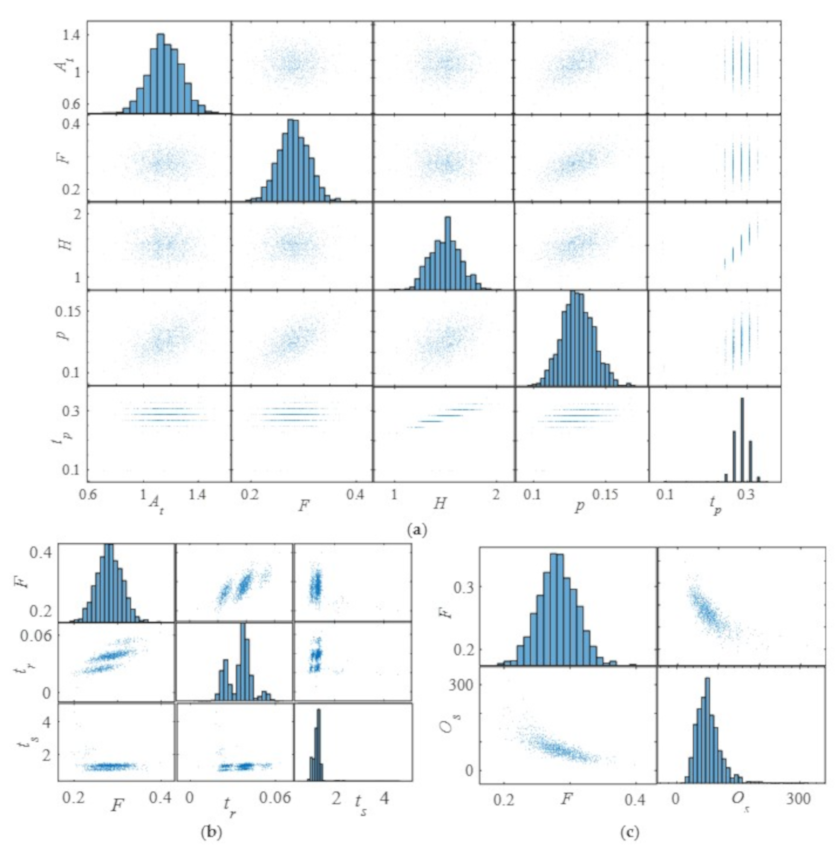 Water 13 02548 g011 550