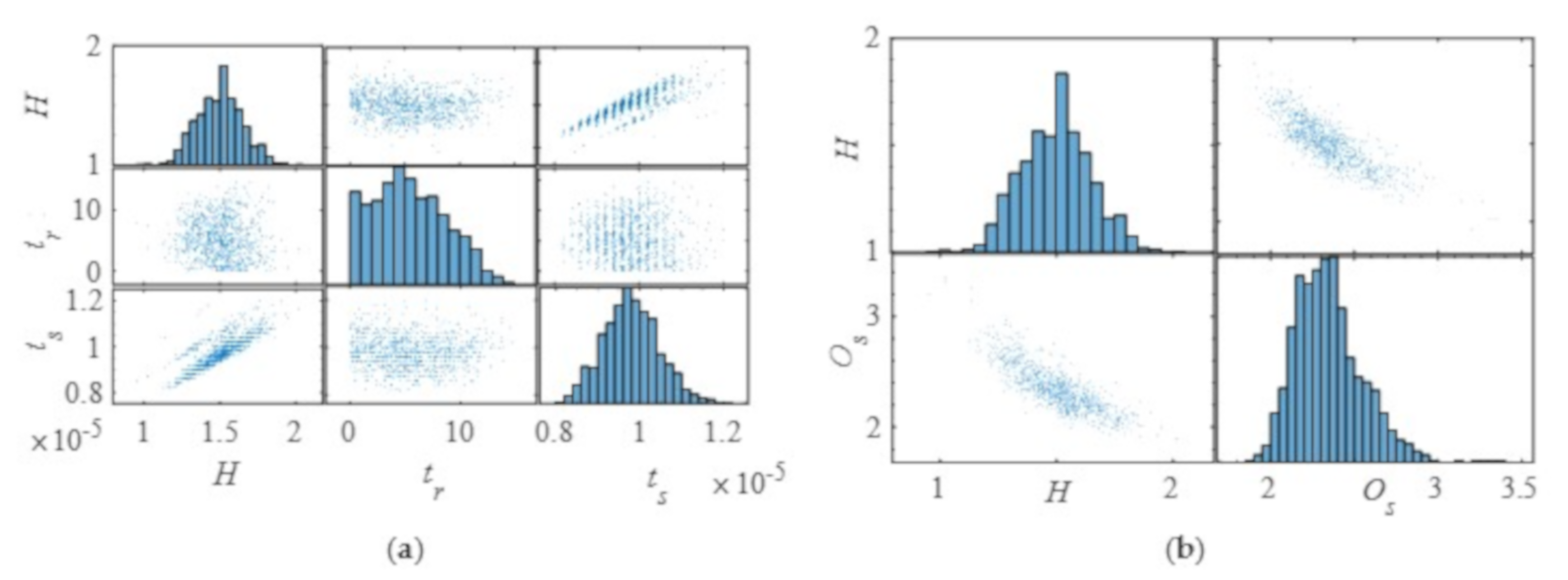 Water 13 02548 g012 550