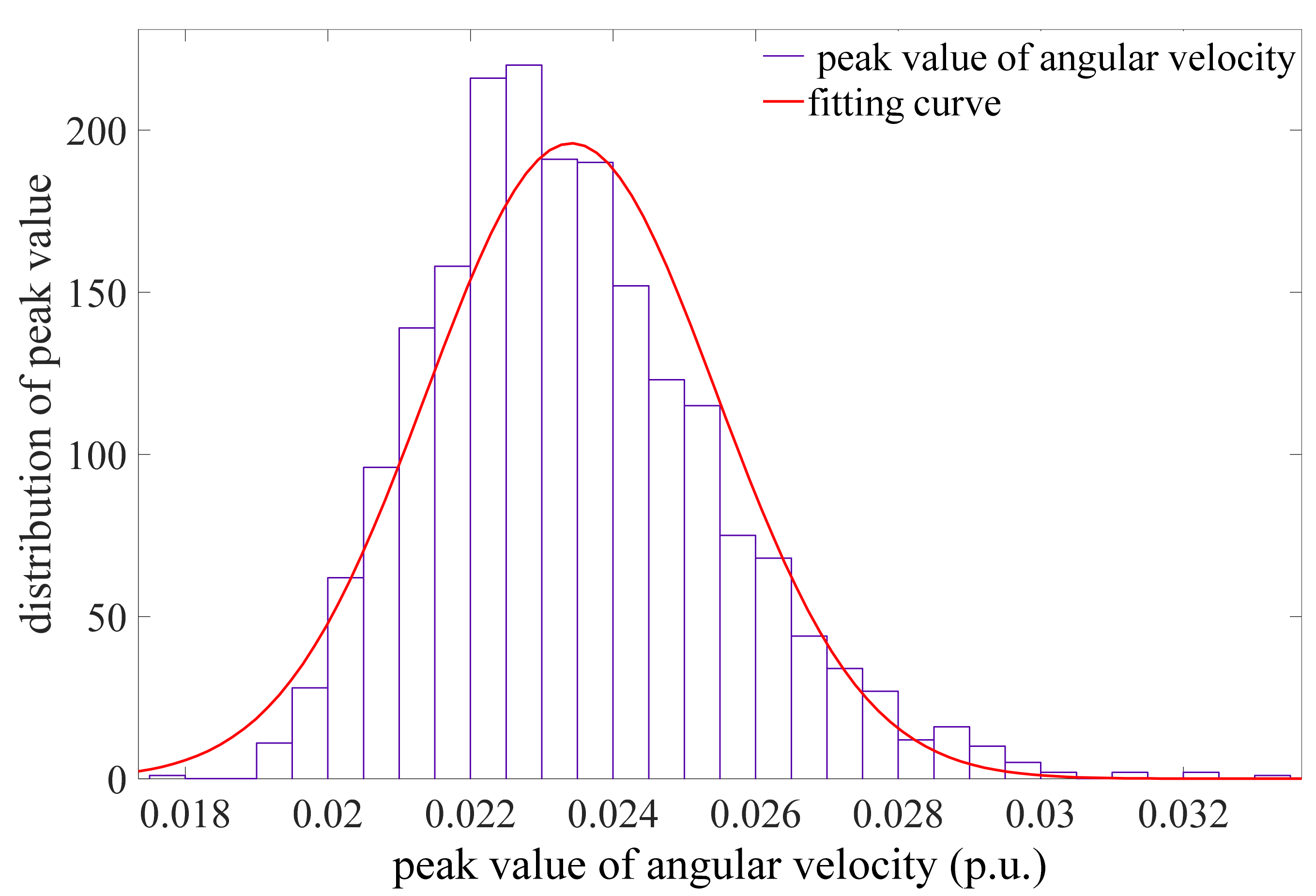 Water 13 02548 g020 550