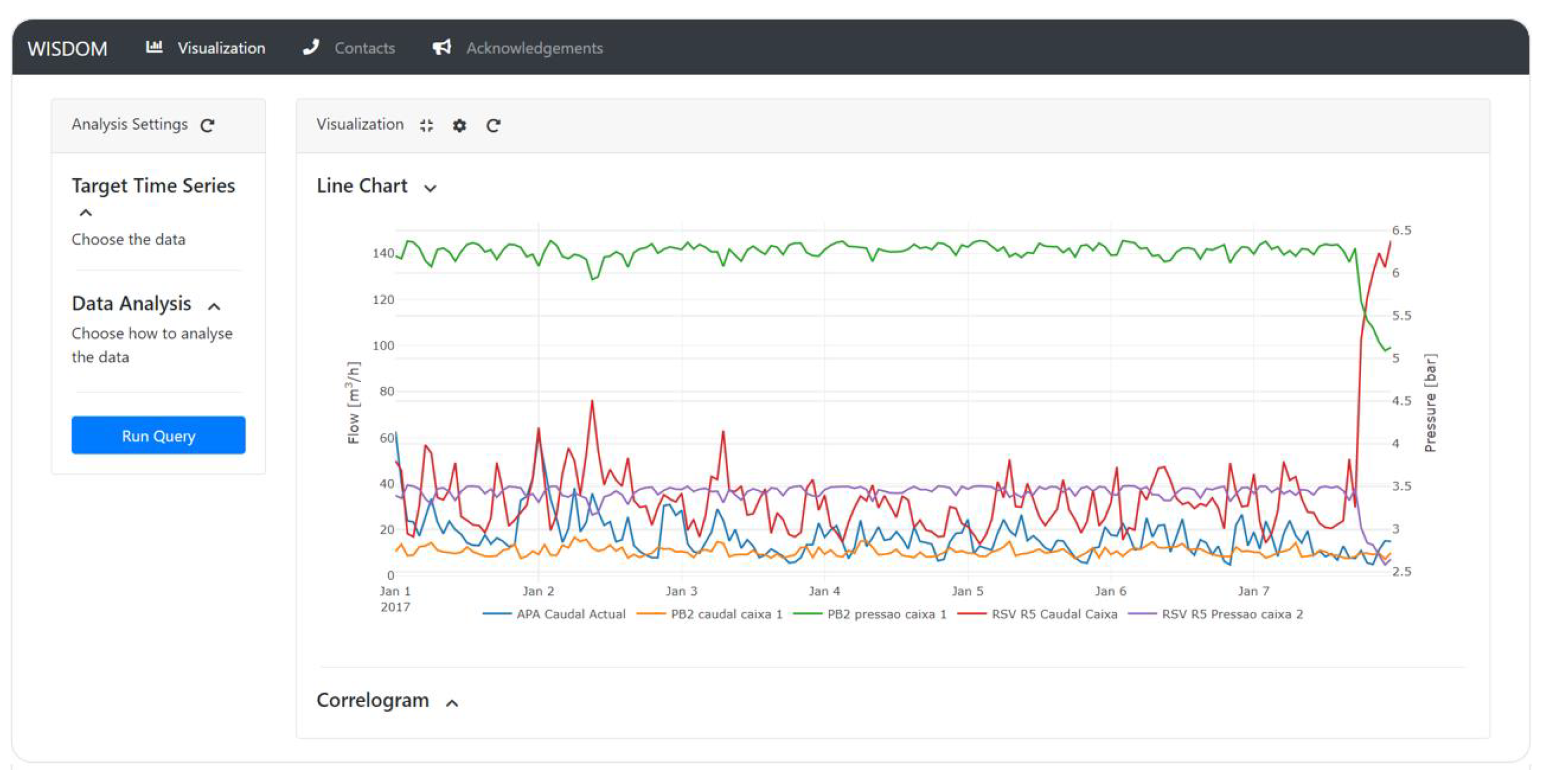 Water 13 02551 g003 550