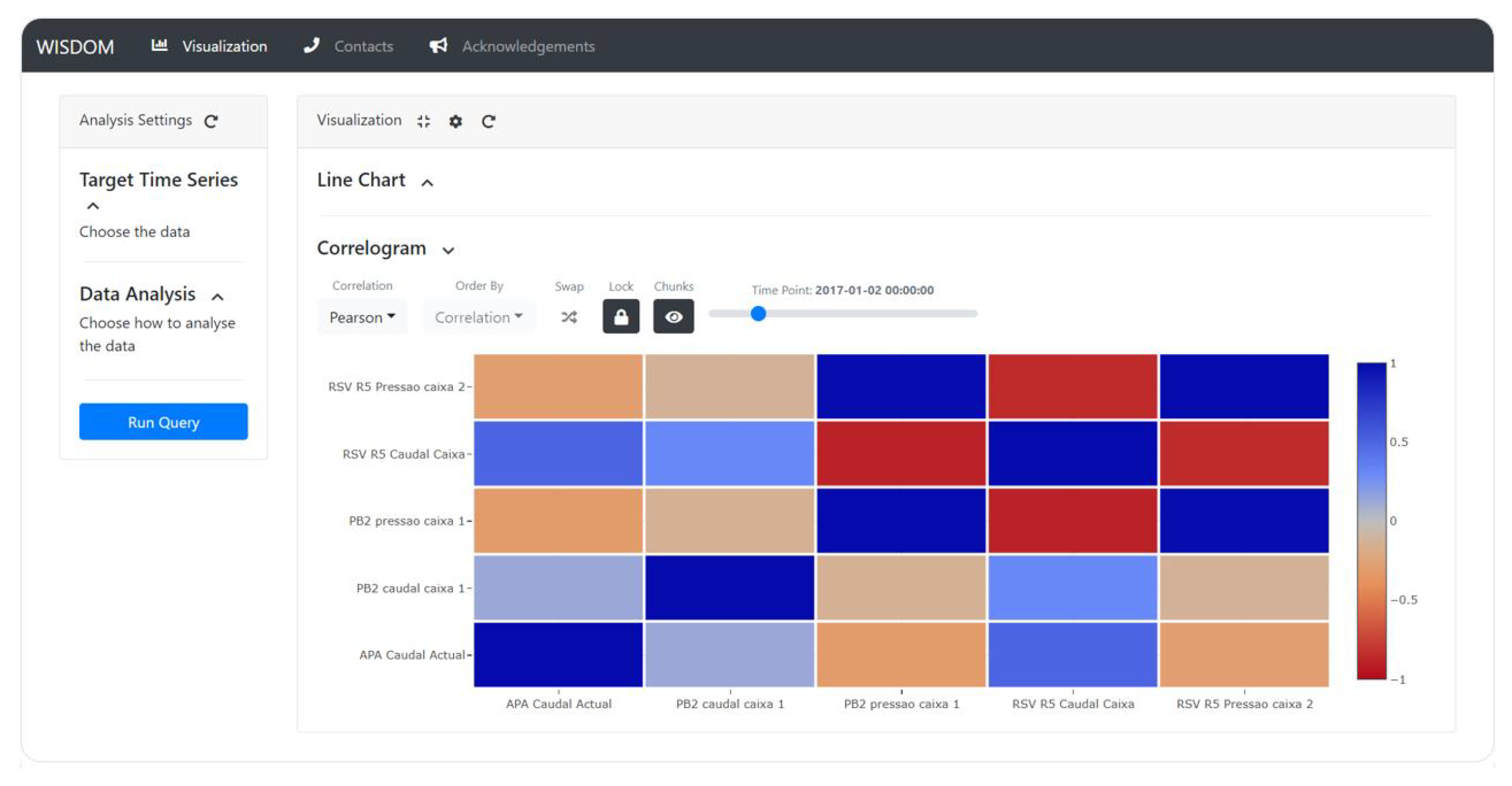 Water 13 02551 g004 550