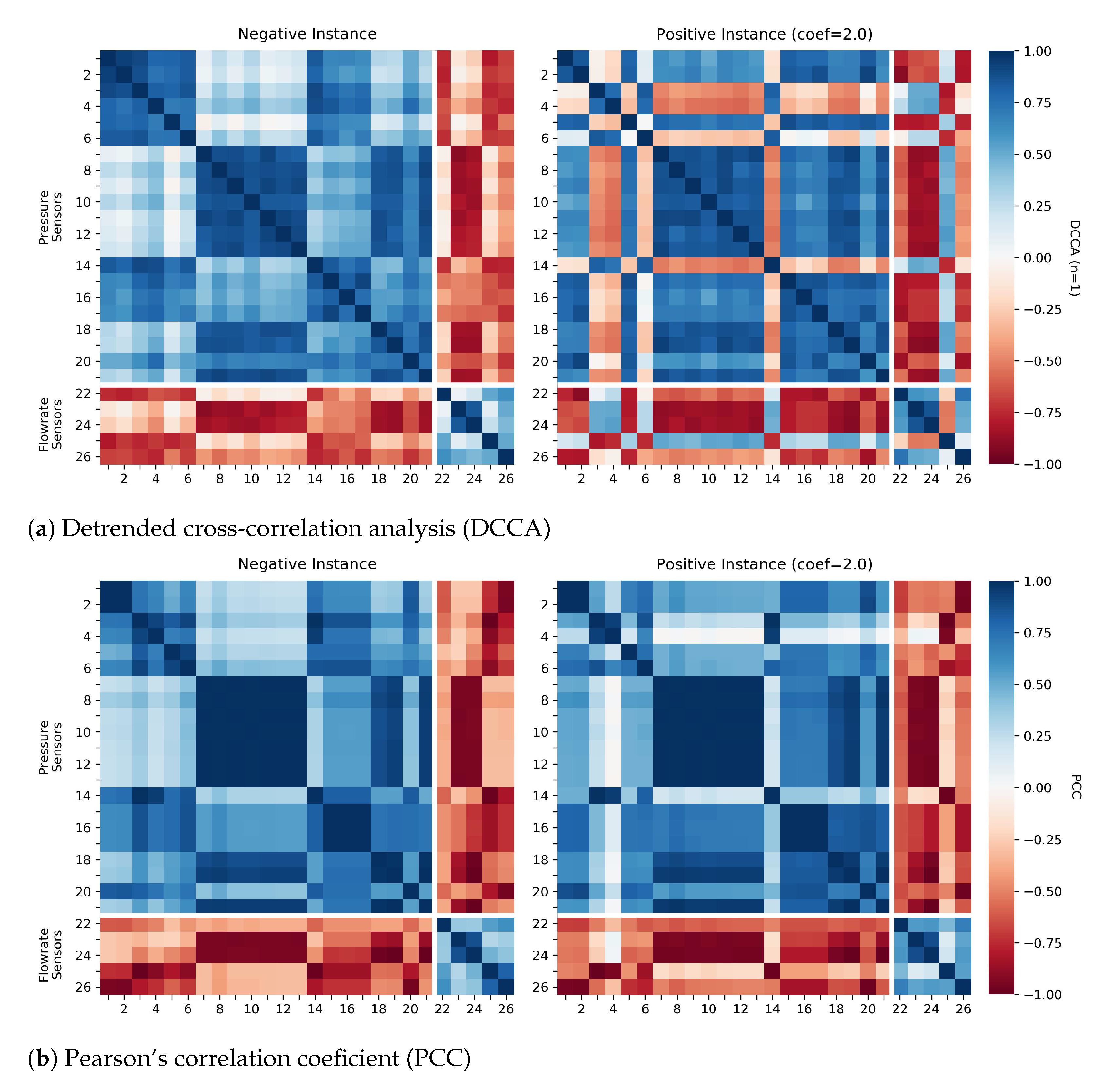 Water 13 02551 g008 550