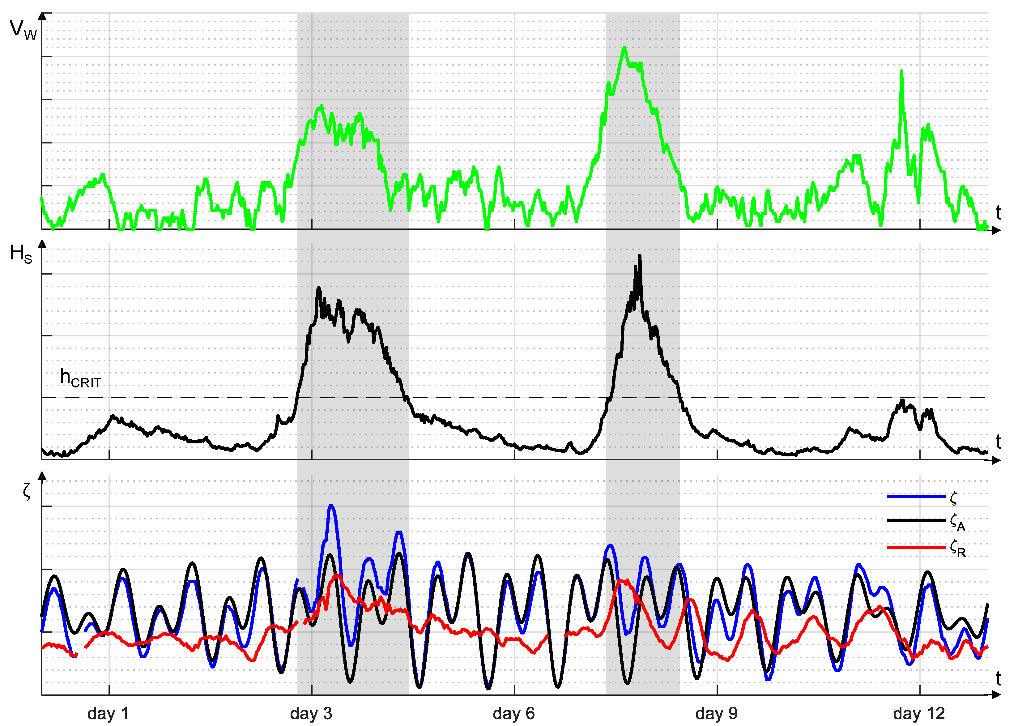 Water 13 02556 g001 550