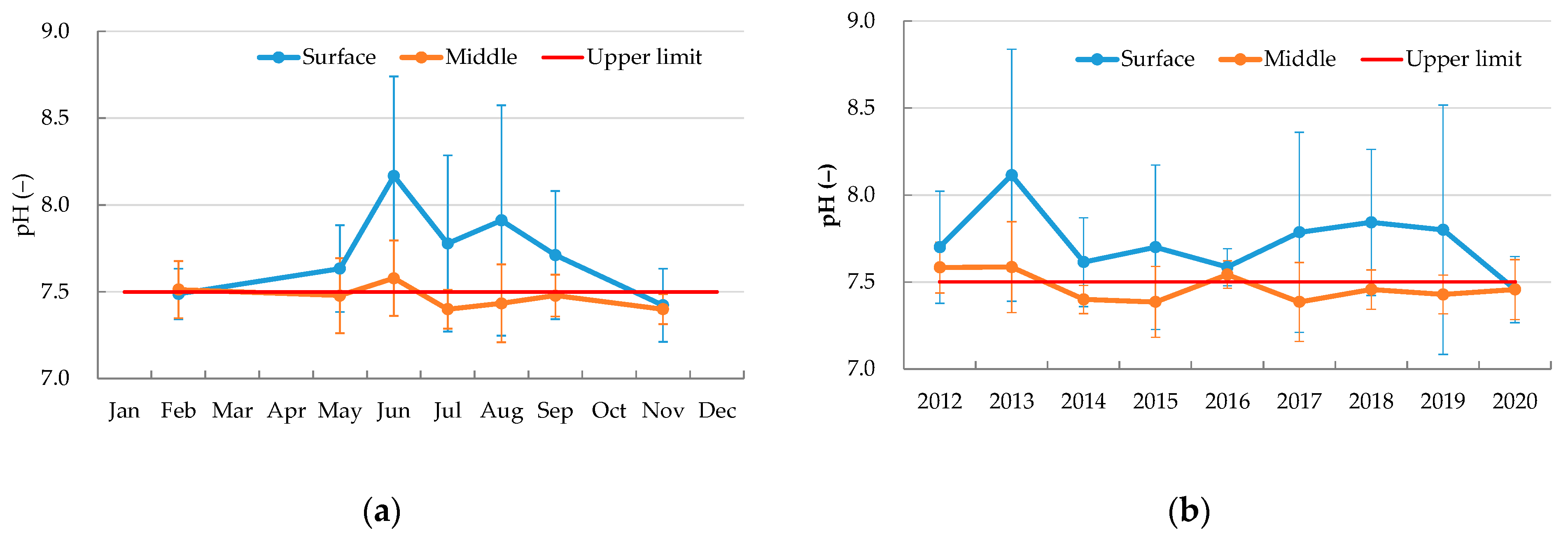 Water 13 02557 g002 Water 13 02557 g002