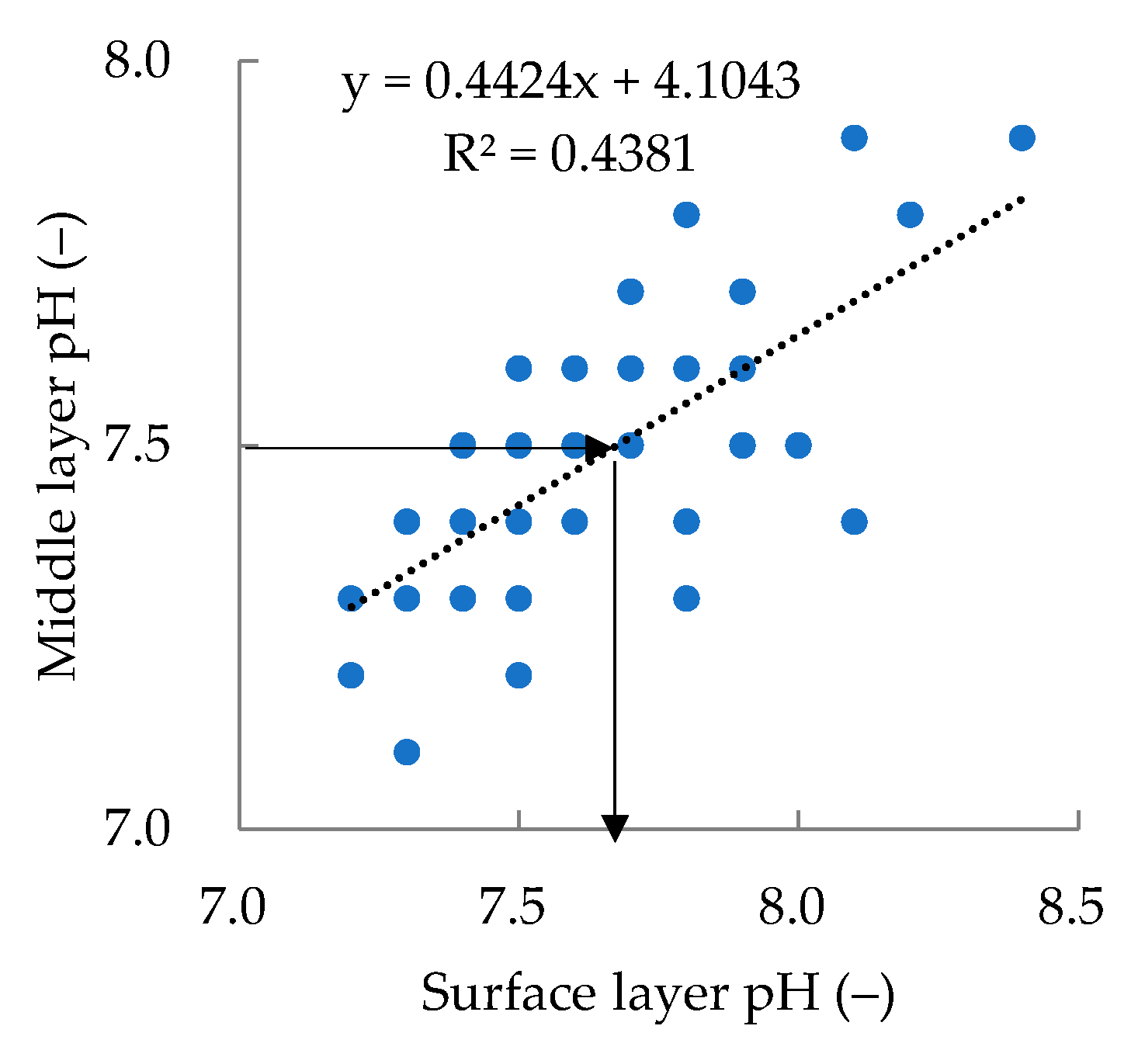 Water 13 02557 g003 Water 13 02557 g003