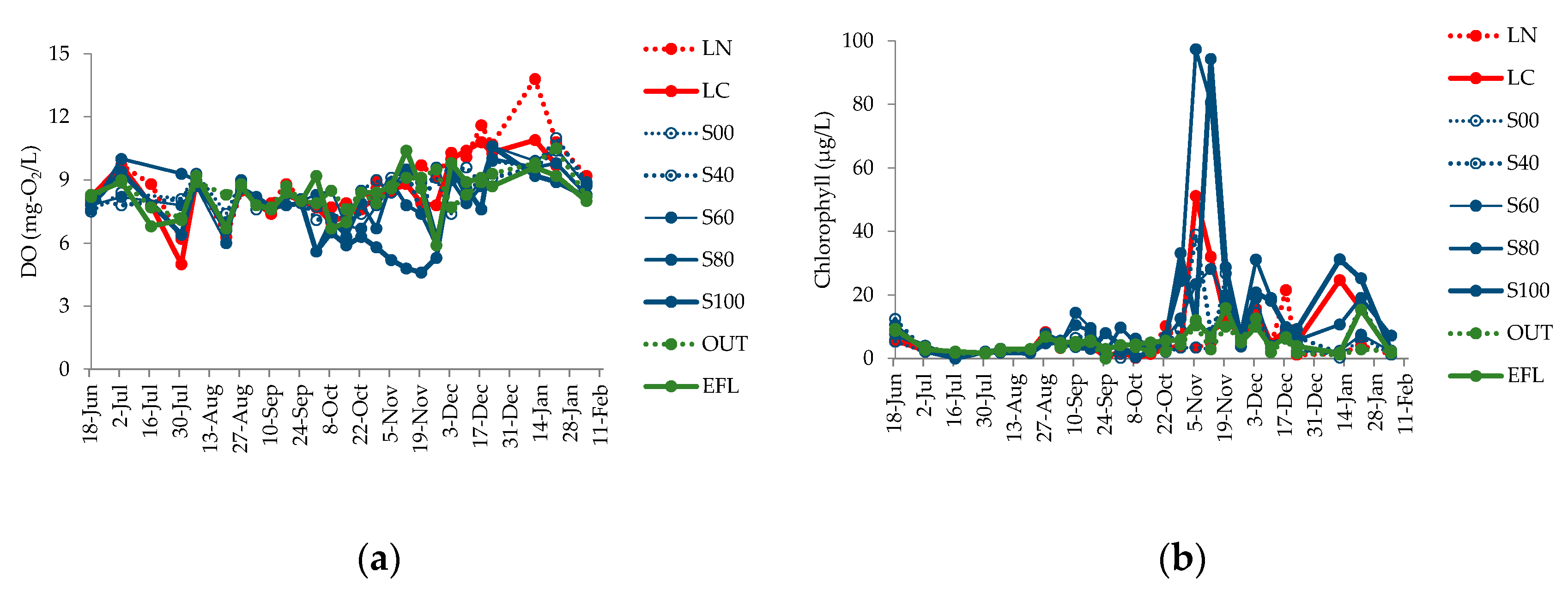 Water 13 02557 g008a Water 13 02557 g008a