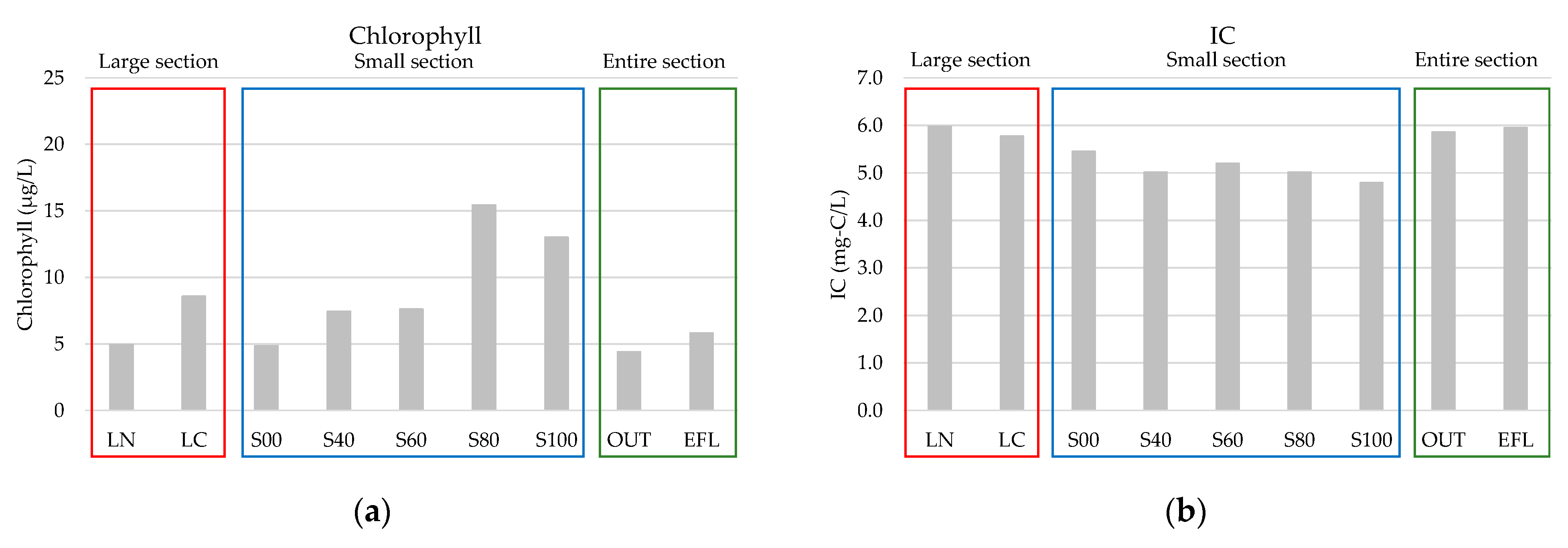 Water 13 02557 g009 Water 13 02557 g009