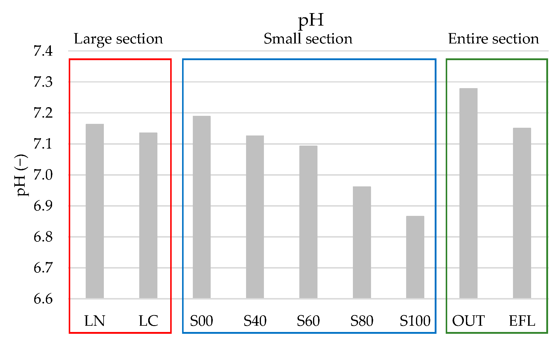 Water 13 02557 g010 Water 13 02557 g010