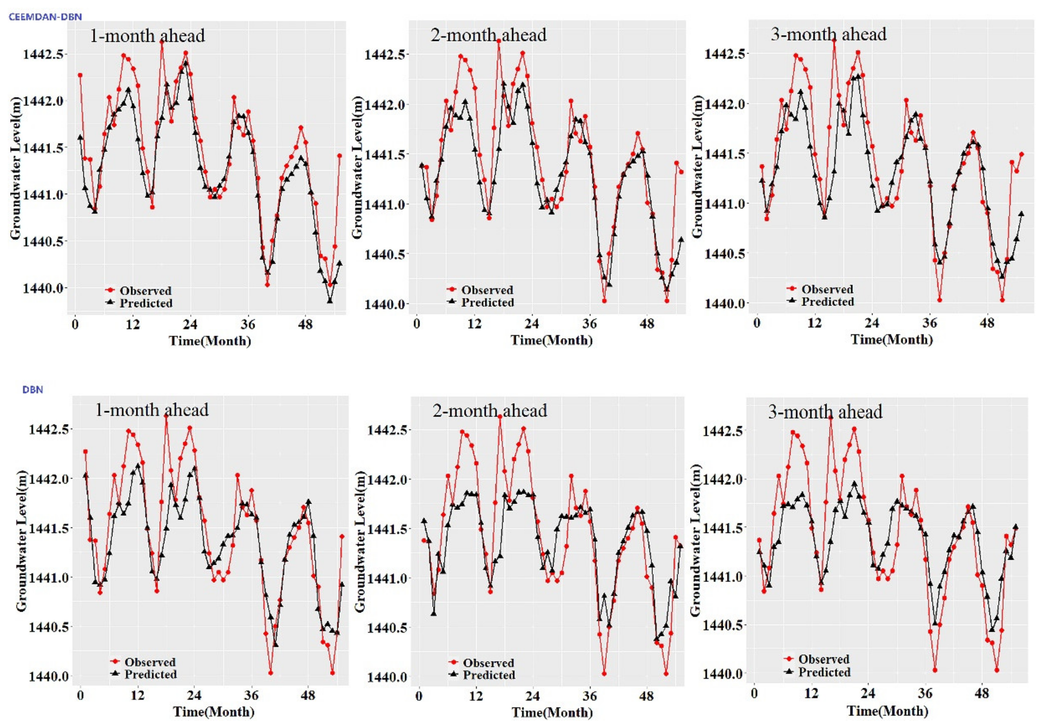 Water 13 02558 g003b 550