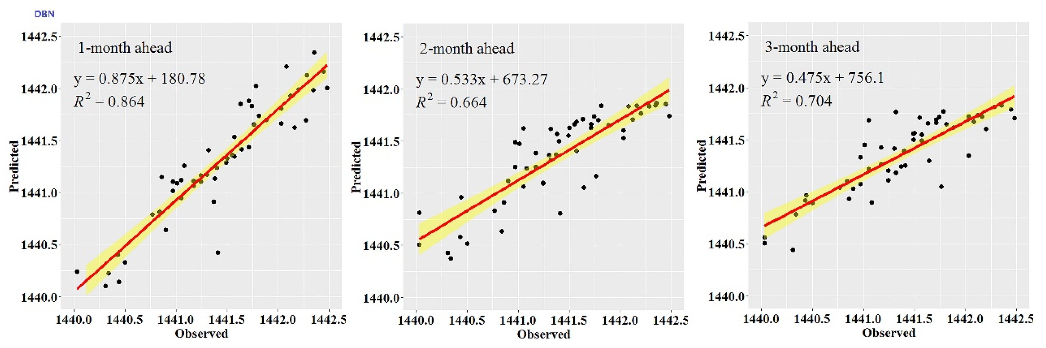 Water 13 02558 g004b 550