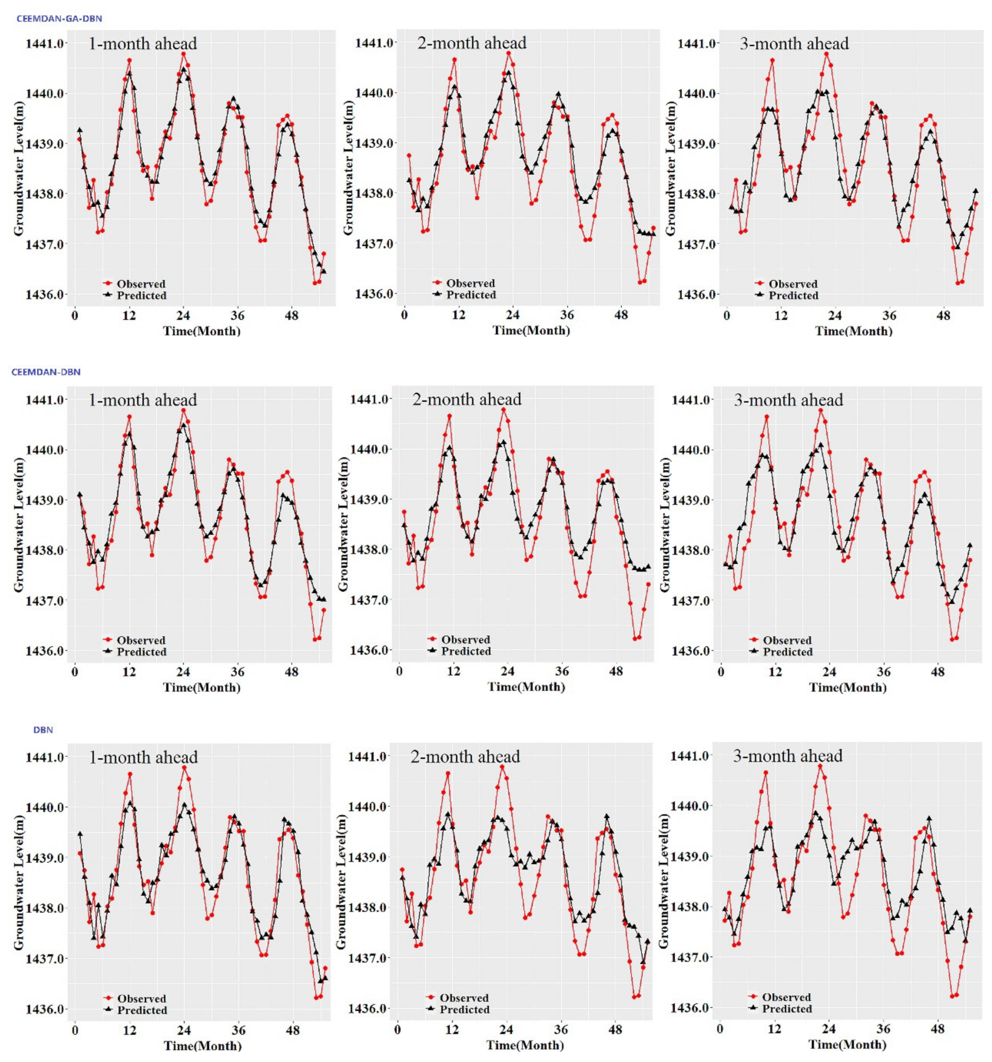 Water 13 02558 g005 550