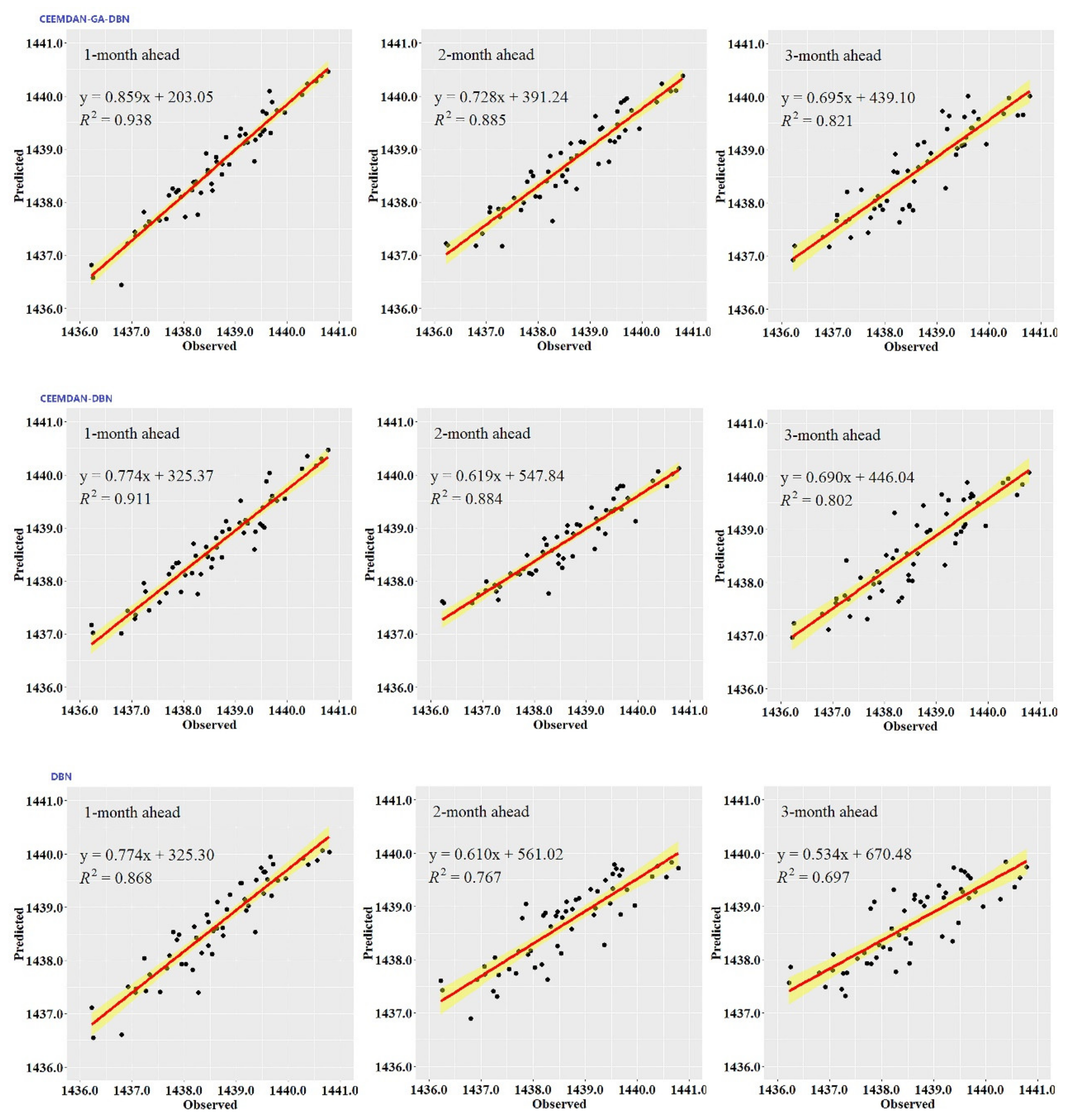 Water 13 02558 g006 550