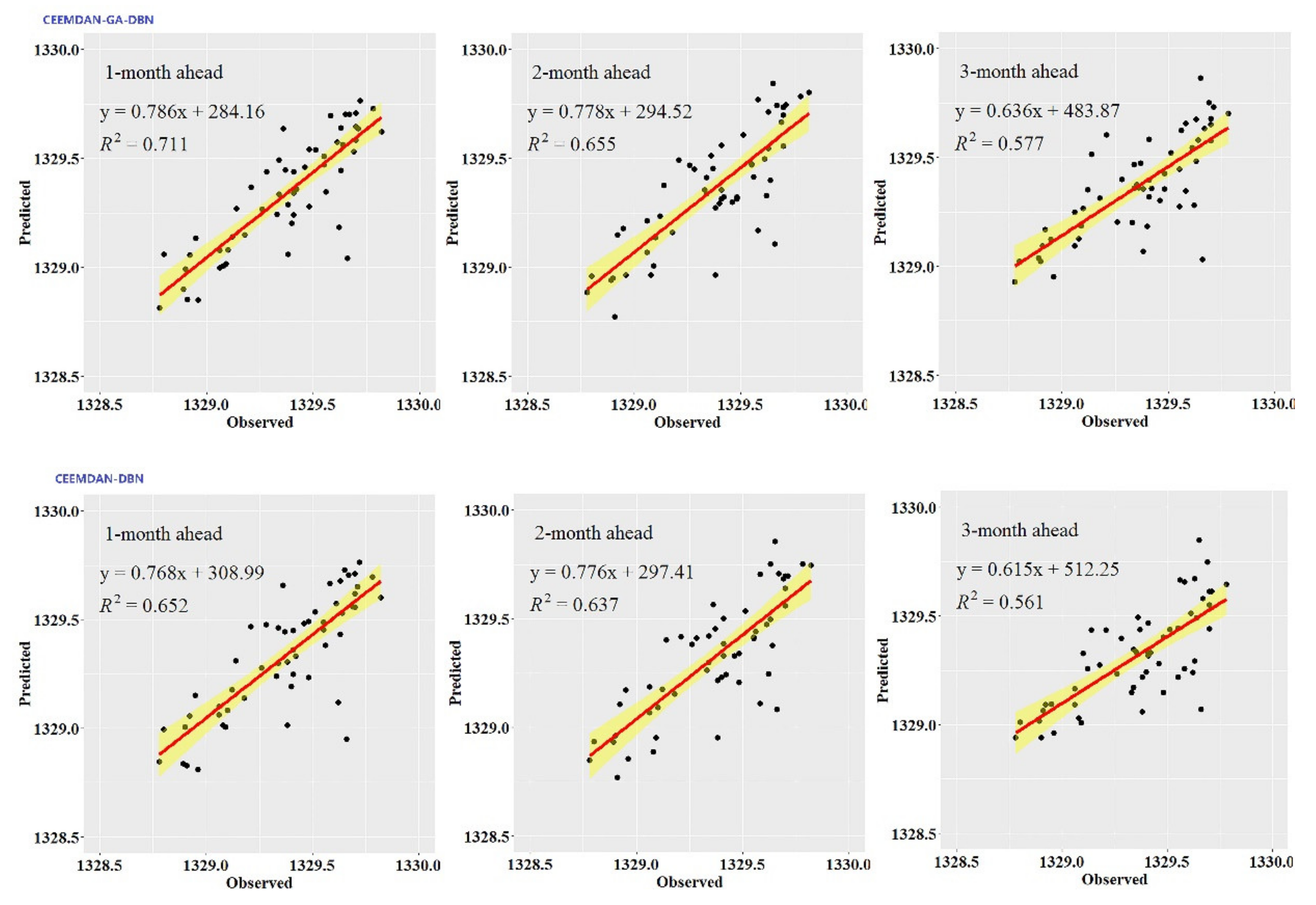 Water 13 02558 g008a 550