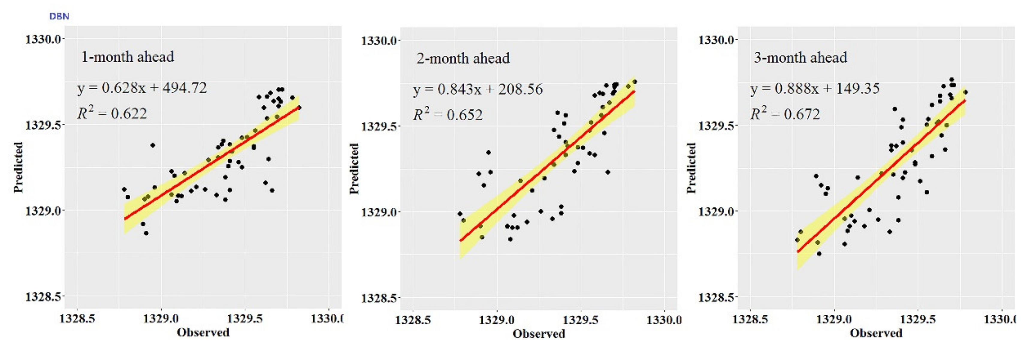 Water 13 02558 g008b 550