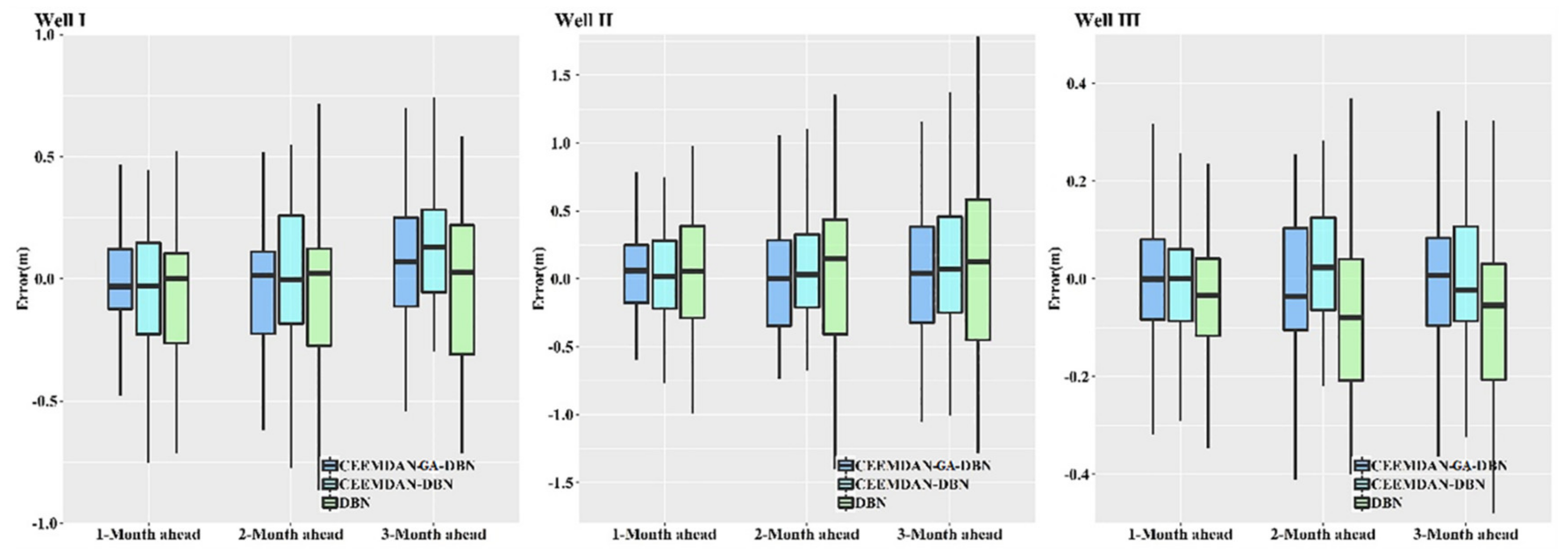 Water 13 02558 g009 550