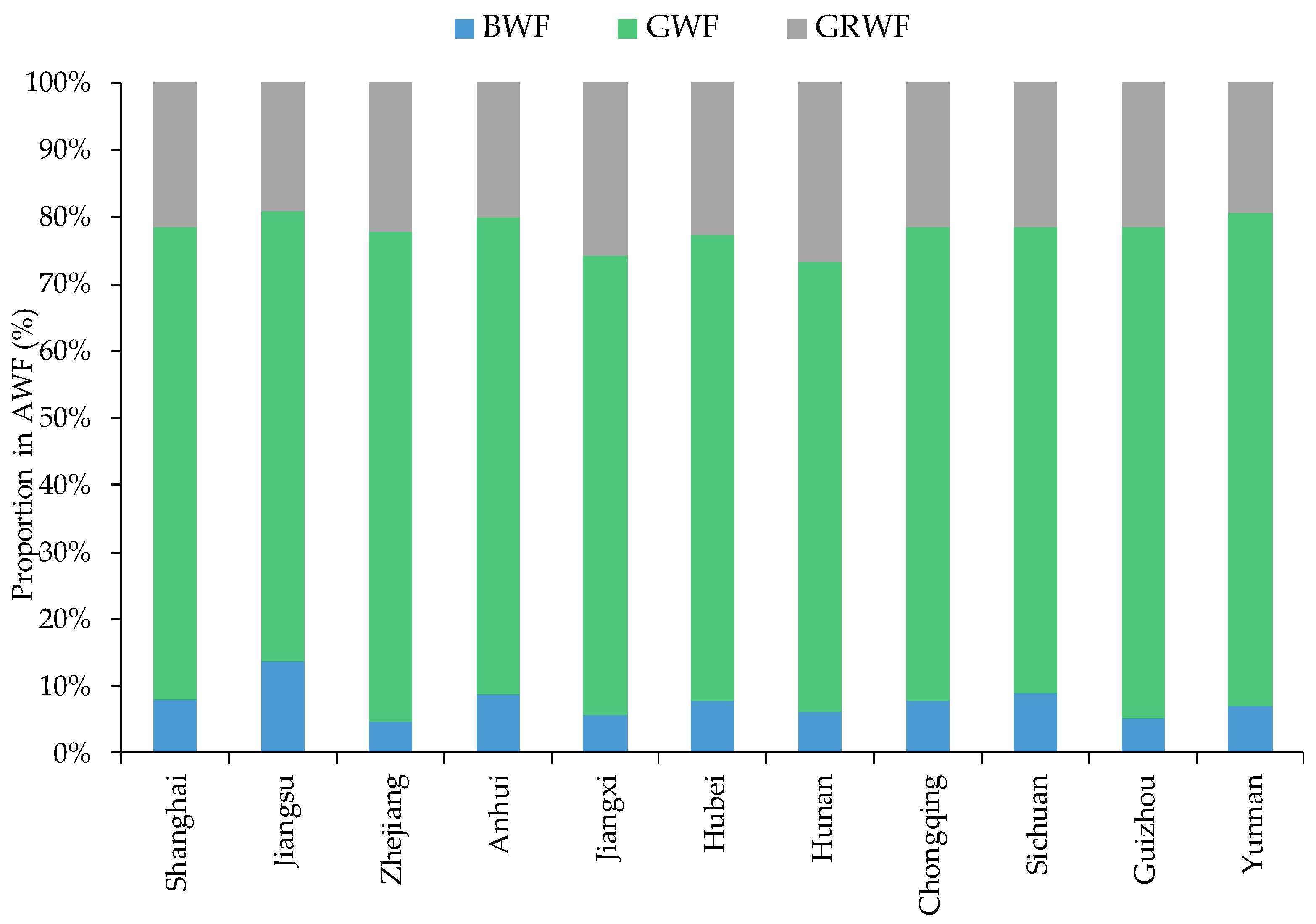 Water 13 02562 g003 550