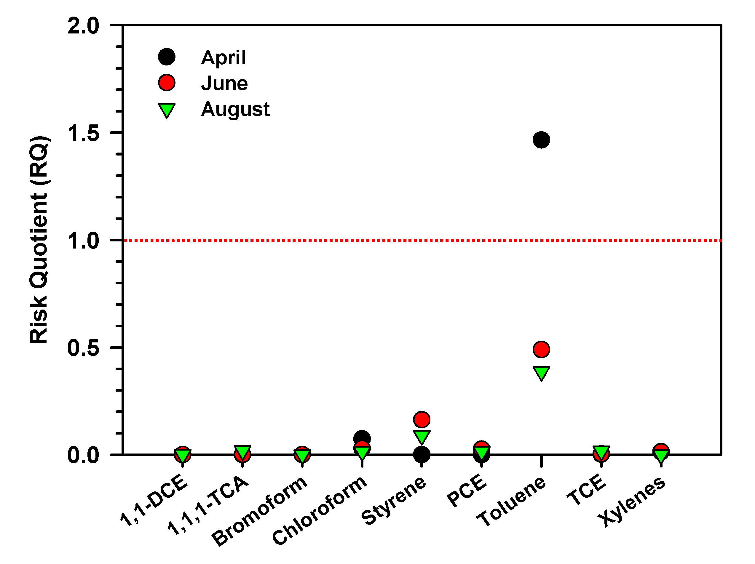 Water 13 02568 g006 550