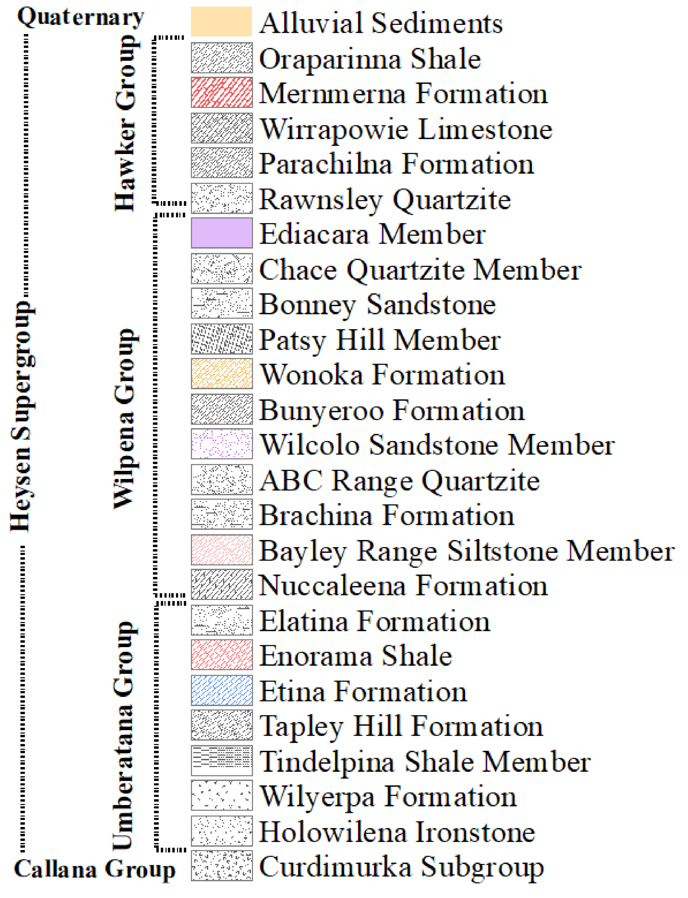 Water 13 02571 g003 550