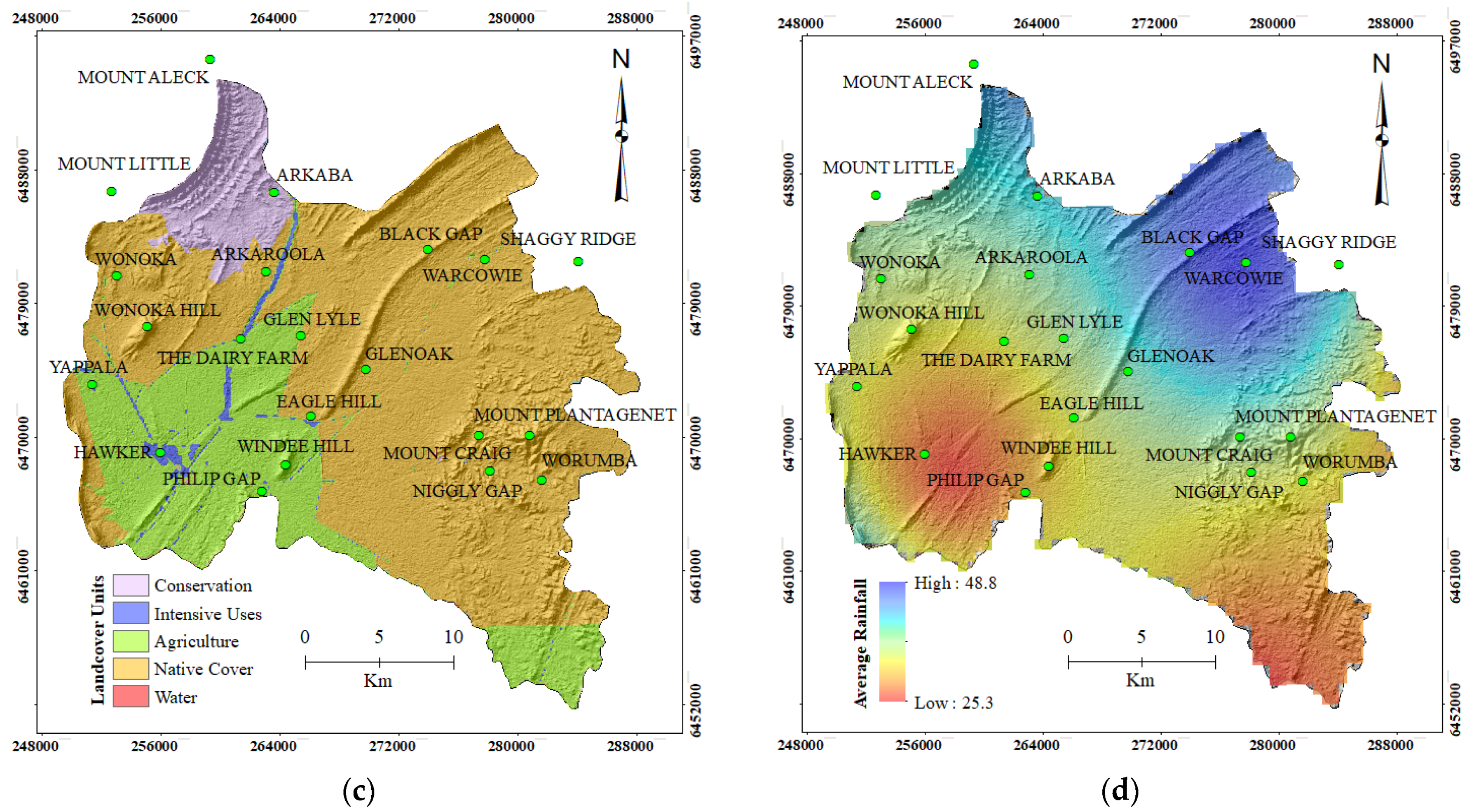 Water 13 02571 g007b