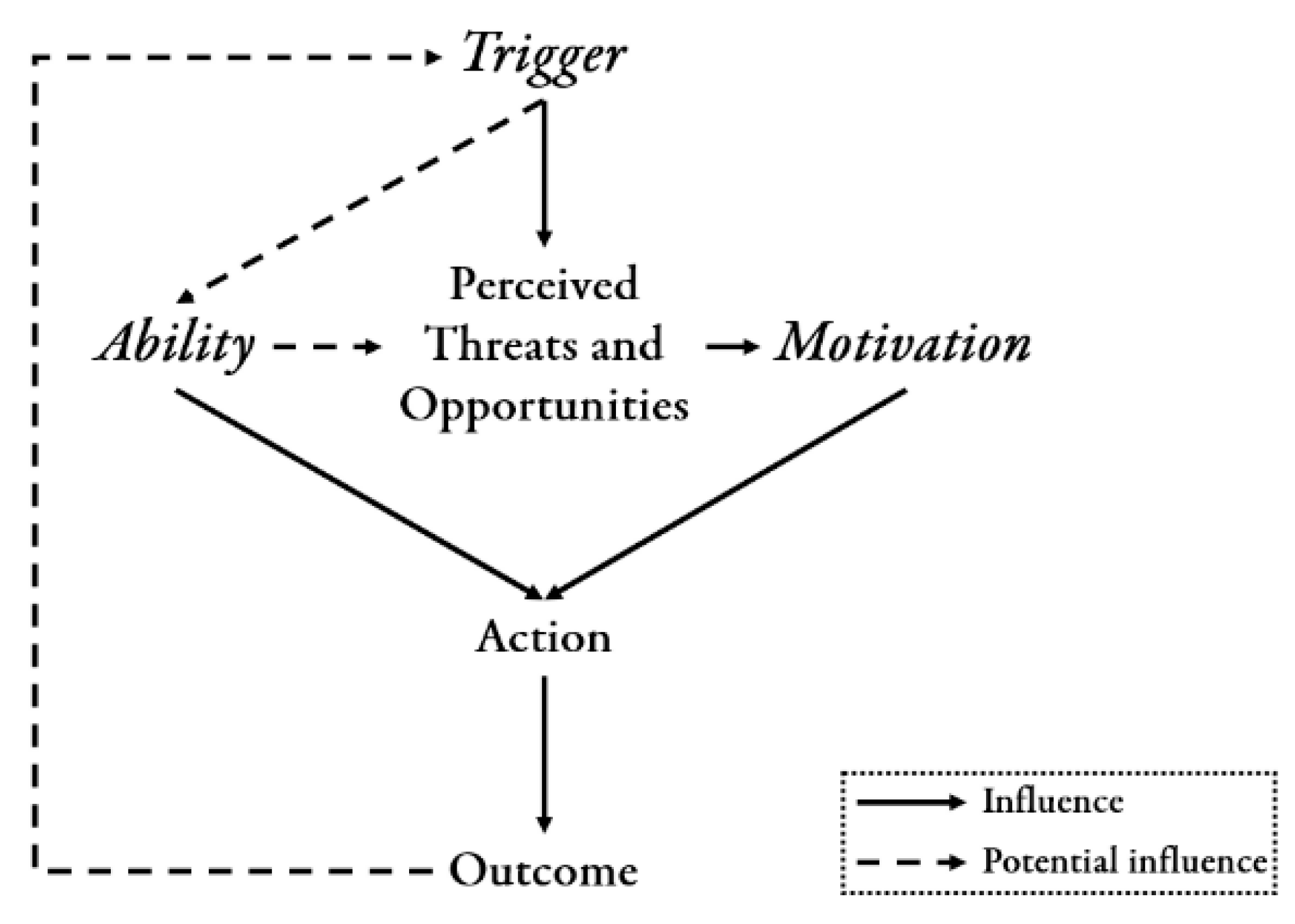 Water 13 02573 g004 Water 13 02573 g004