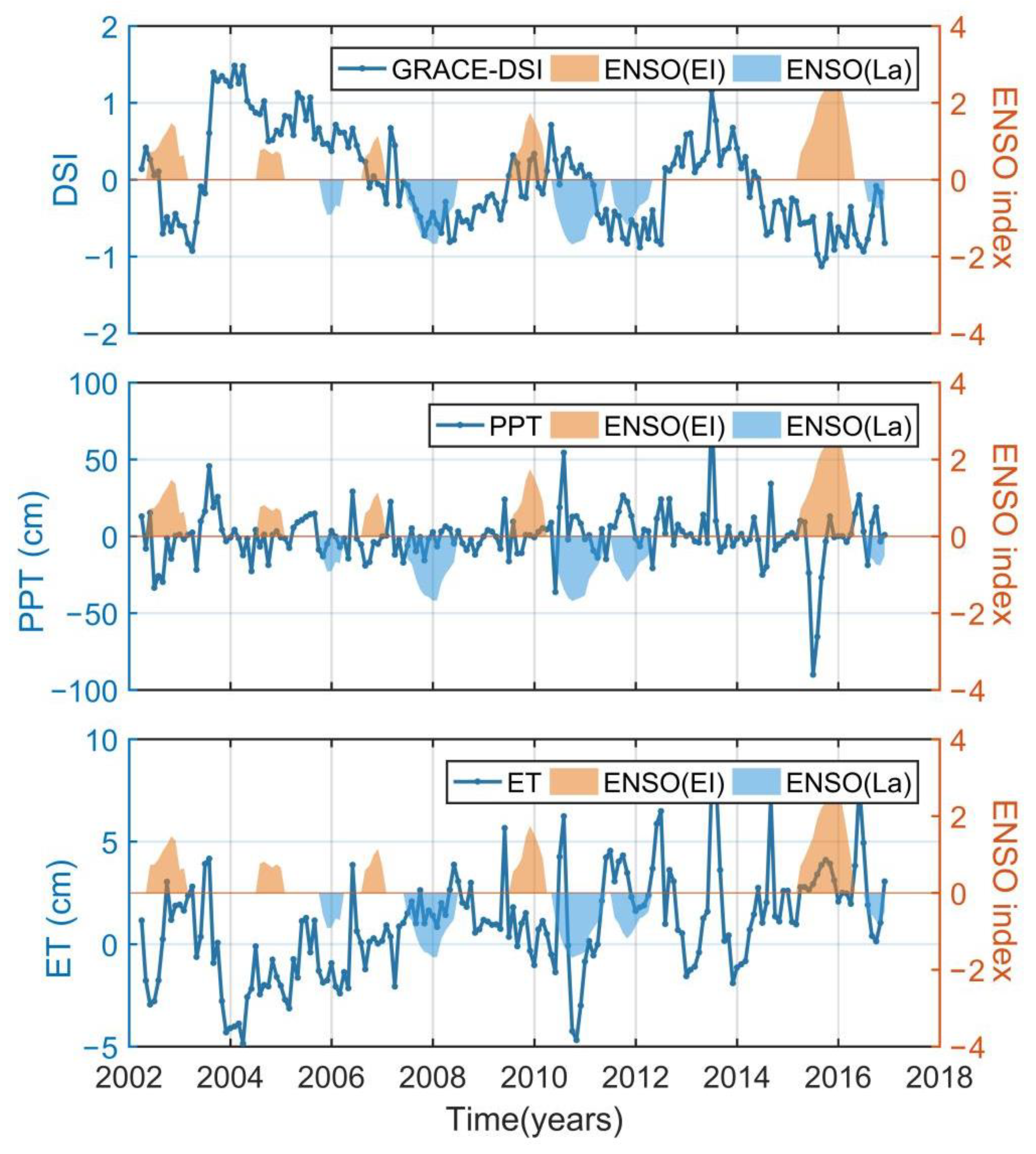 Water 13 02575 g005 550