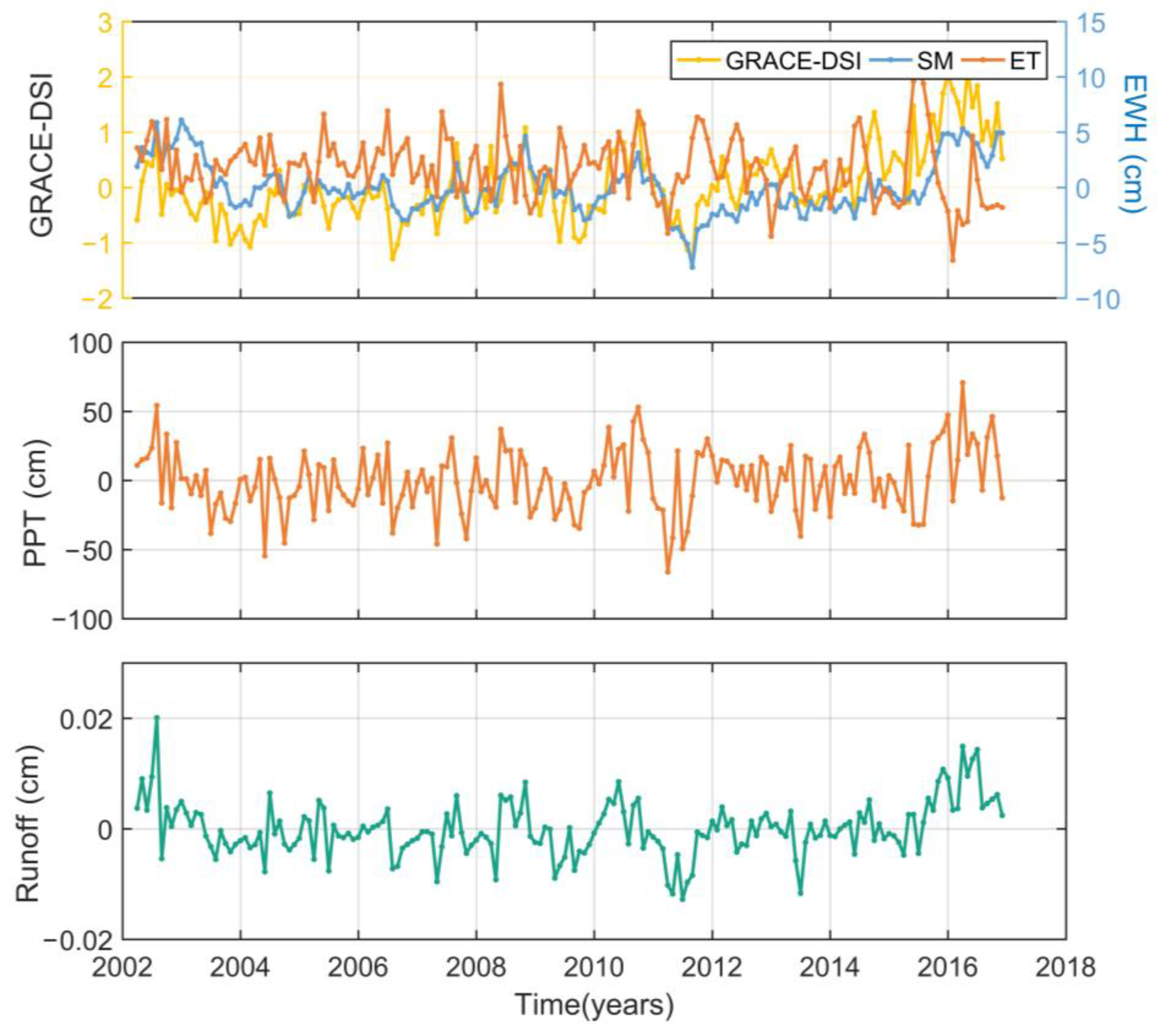 Water 13 02575 g007 550