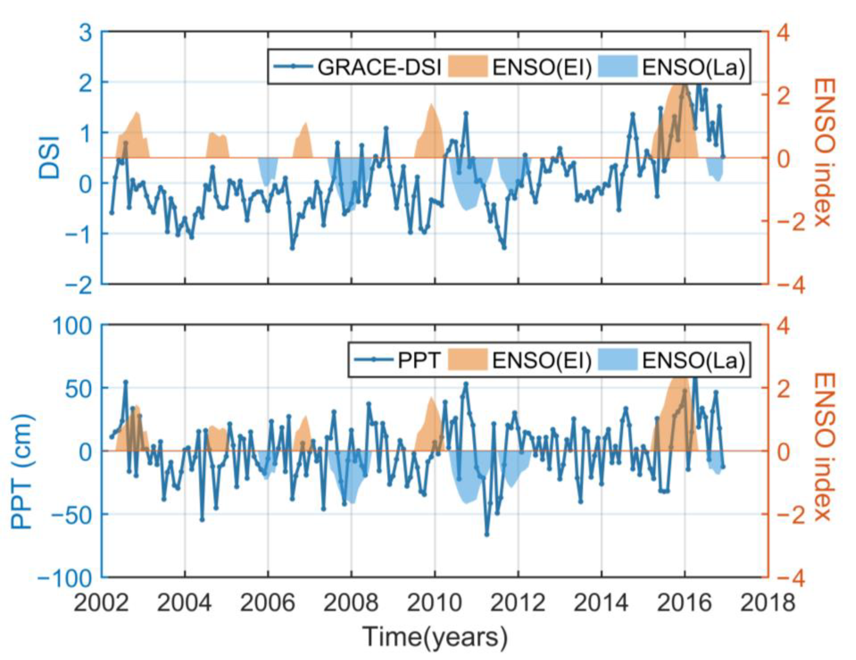 Water 13 02575 g008 550