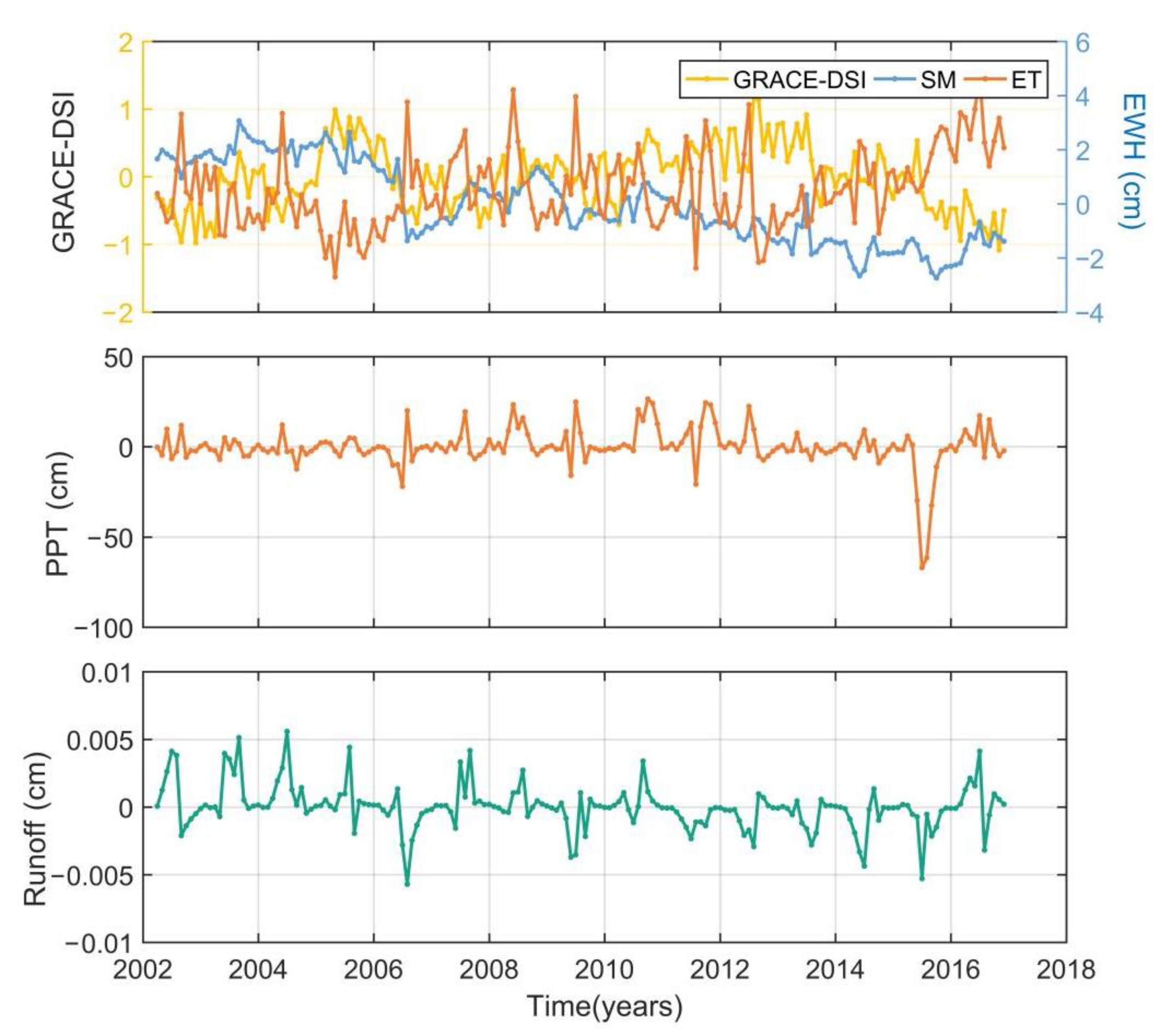 Water 13 02575 g010 550