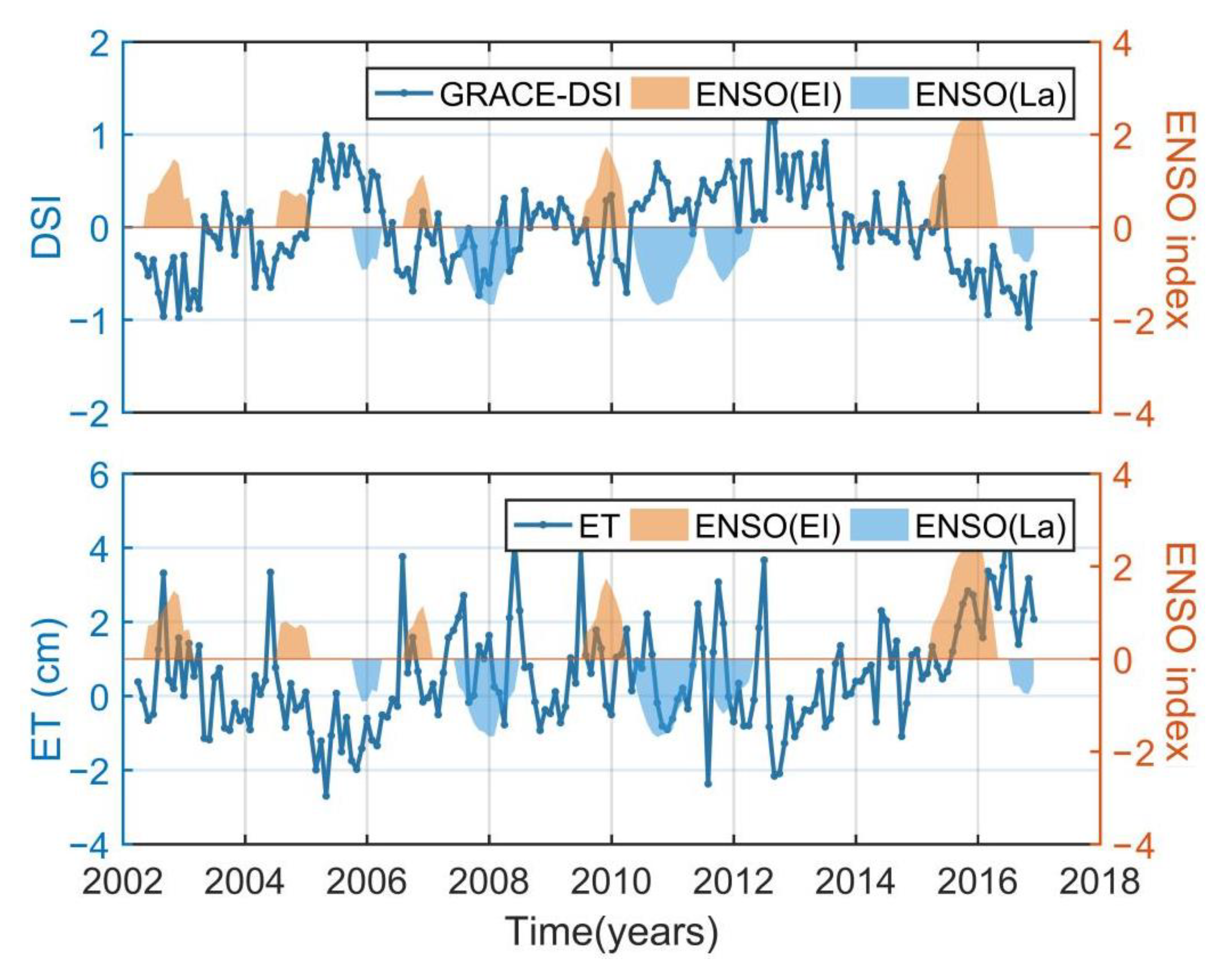 Water 13 02575 g011 550