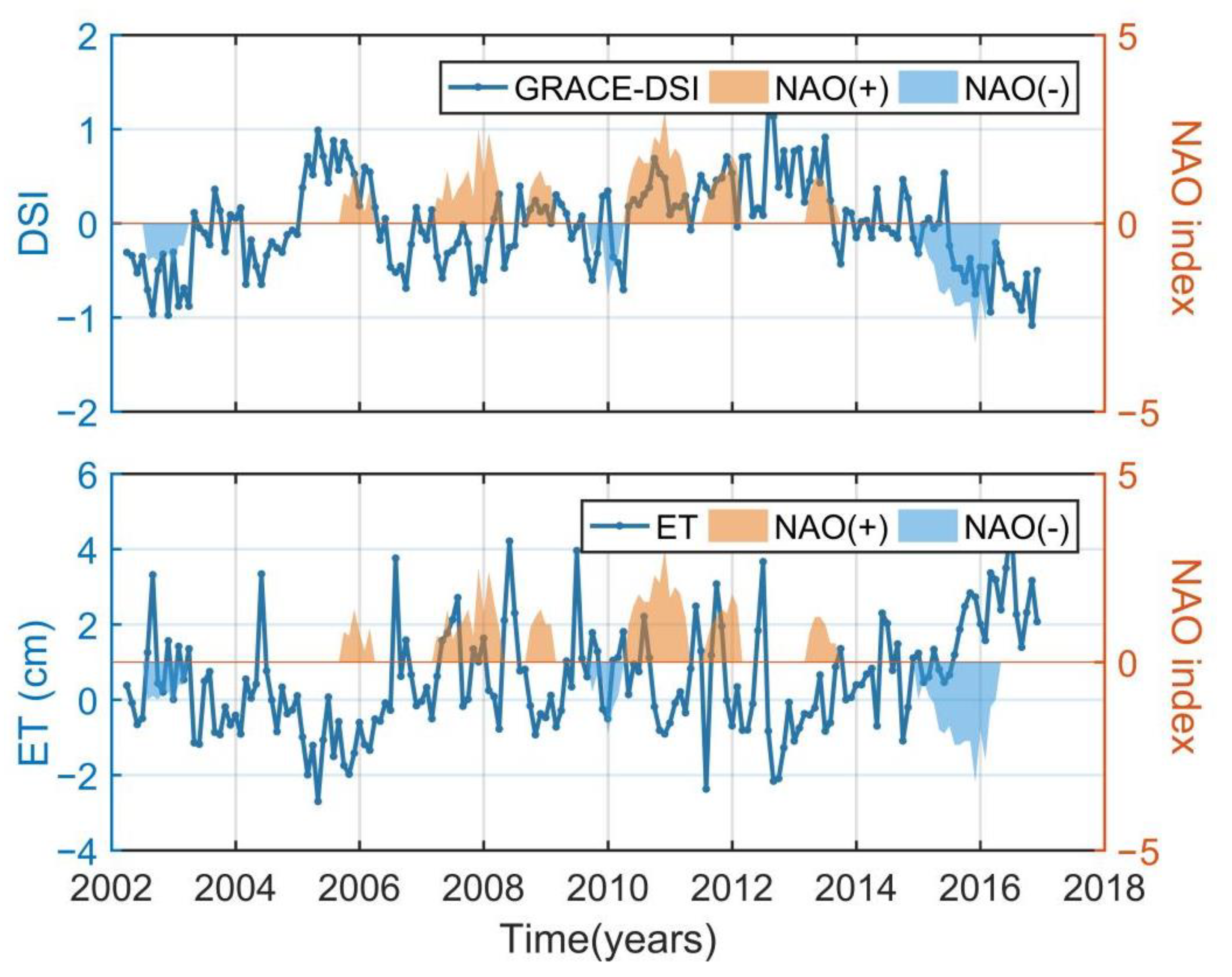 Water 13 02575 g012 550