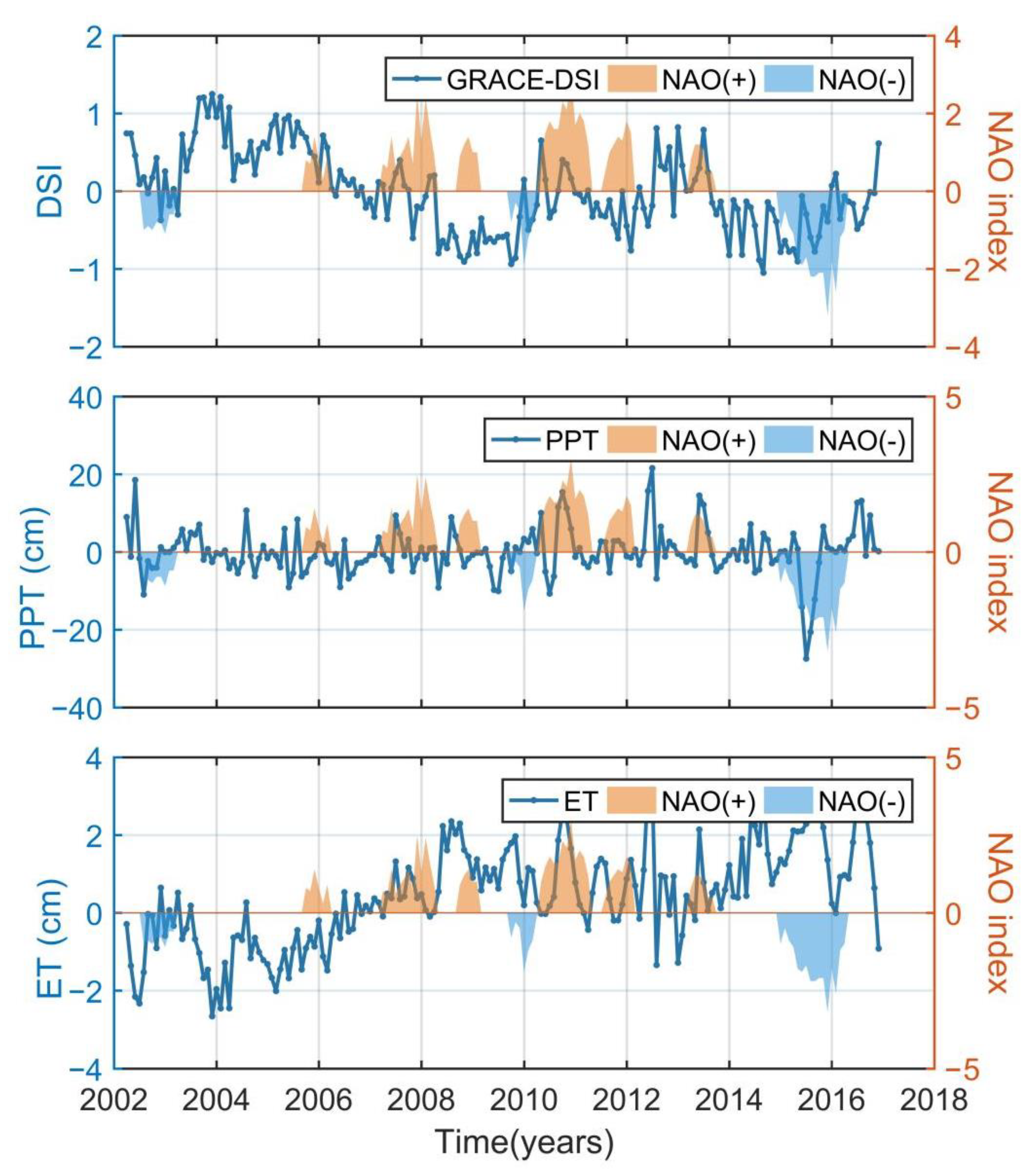 Water 13 02575 g015 550