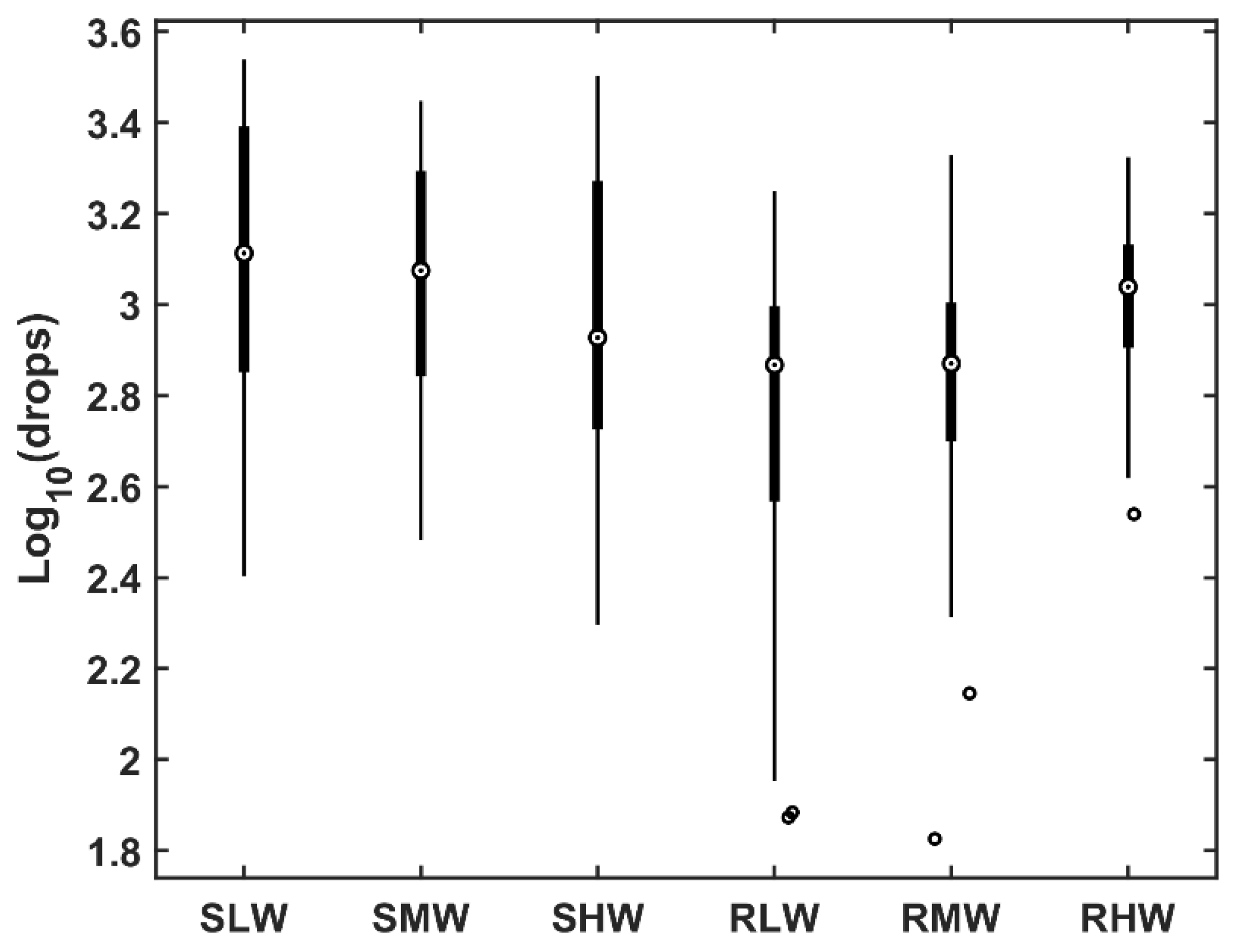 Water 13 02576 g005 Water 13 02576 g005