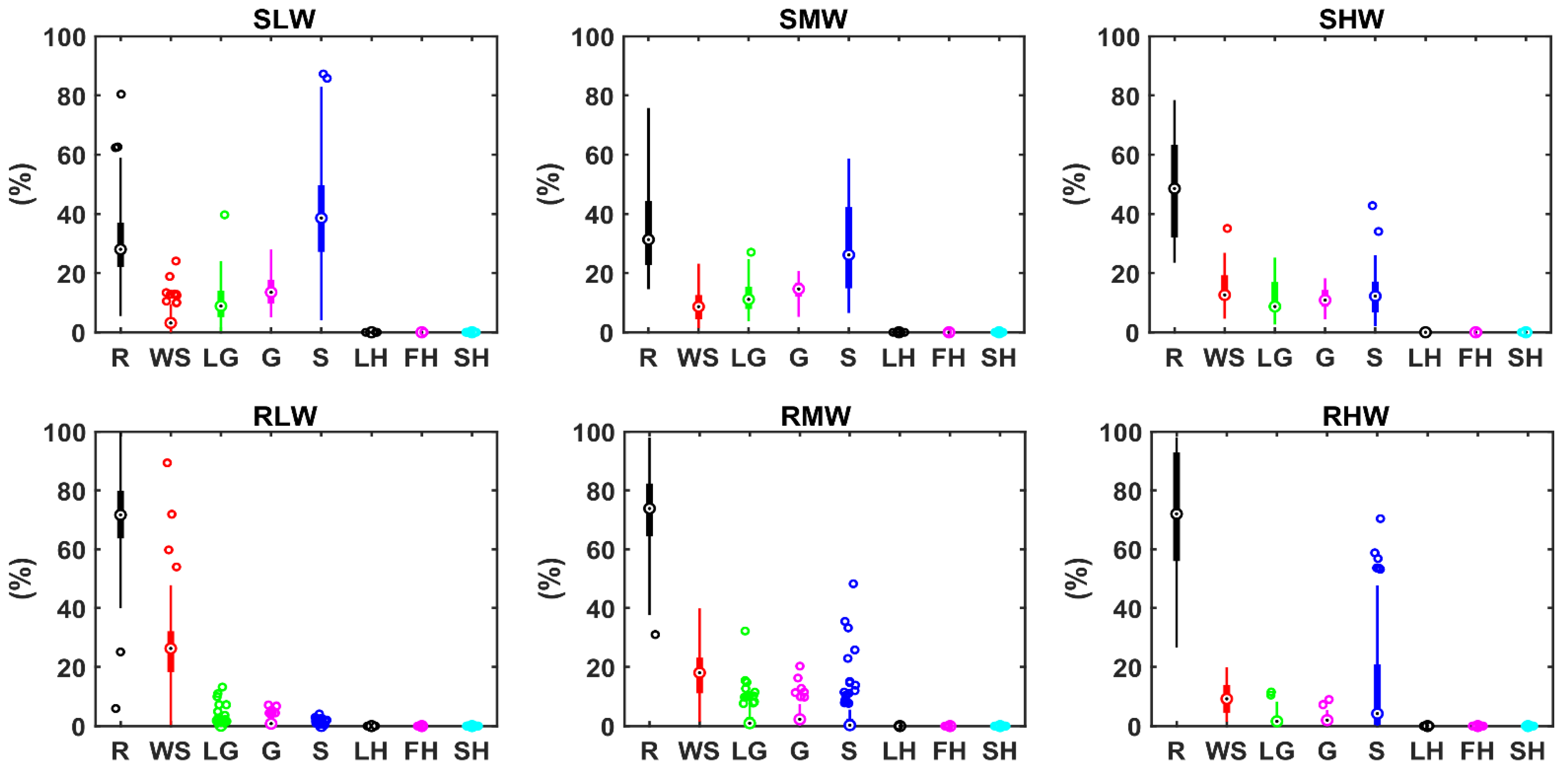 Water 13 02576 g008 Water 13 02576 g008
