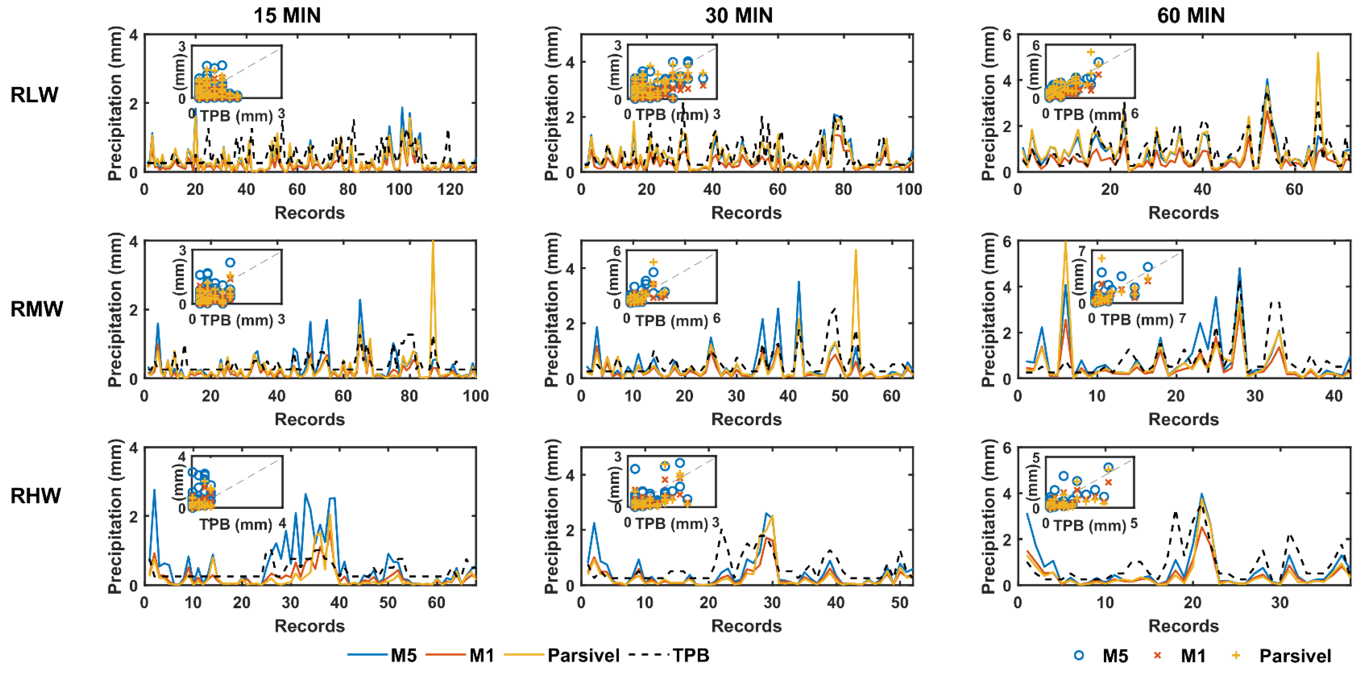 Water 13 02576 g009 Water 13 02576 g009
