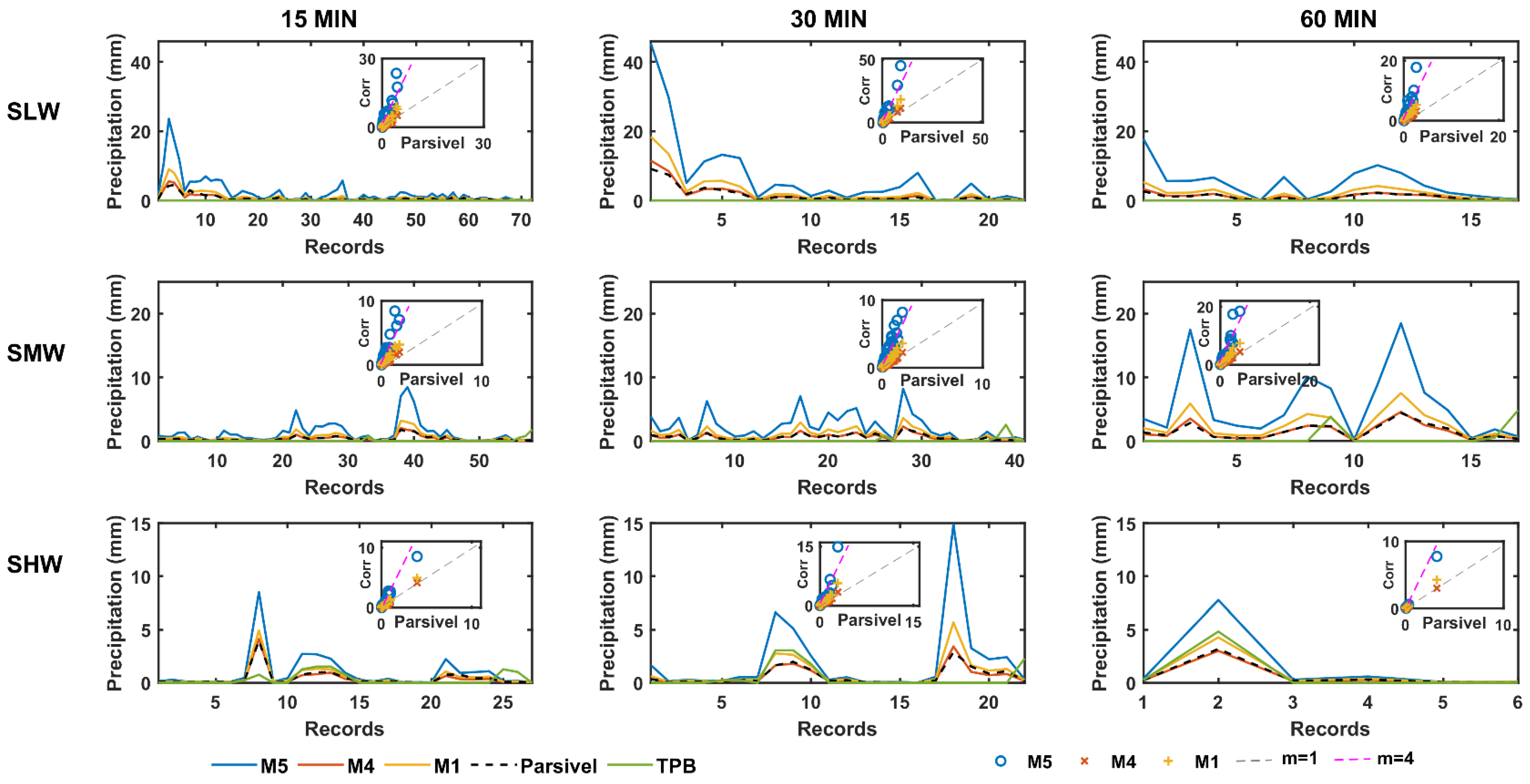 Water 13 02576 g011 Water 13 02576 g011