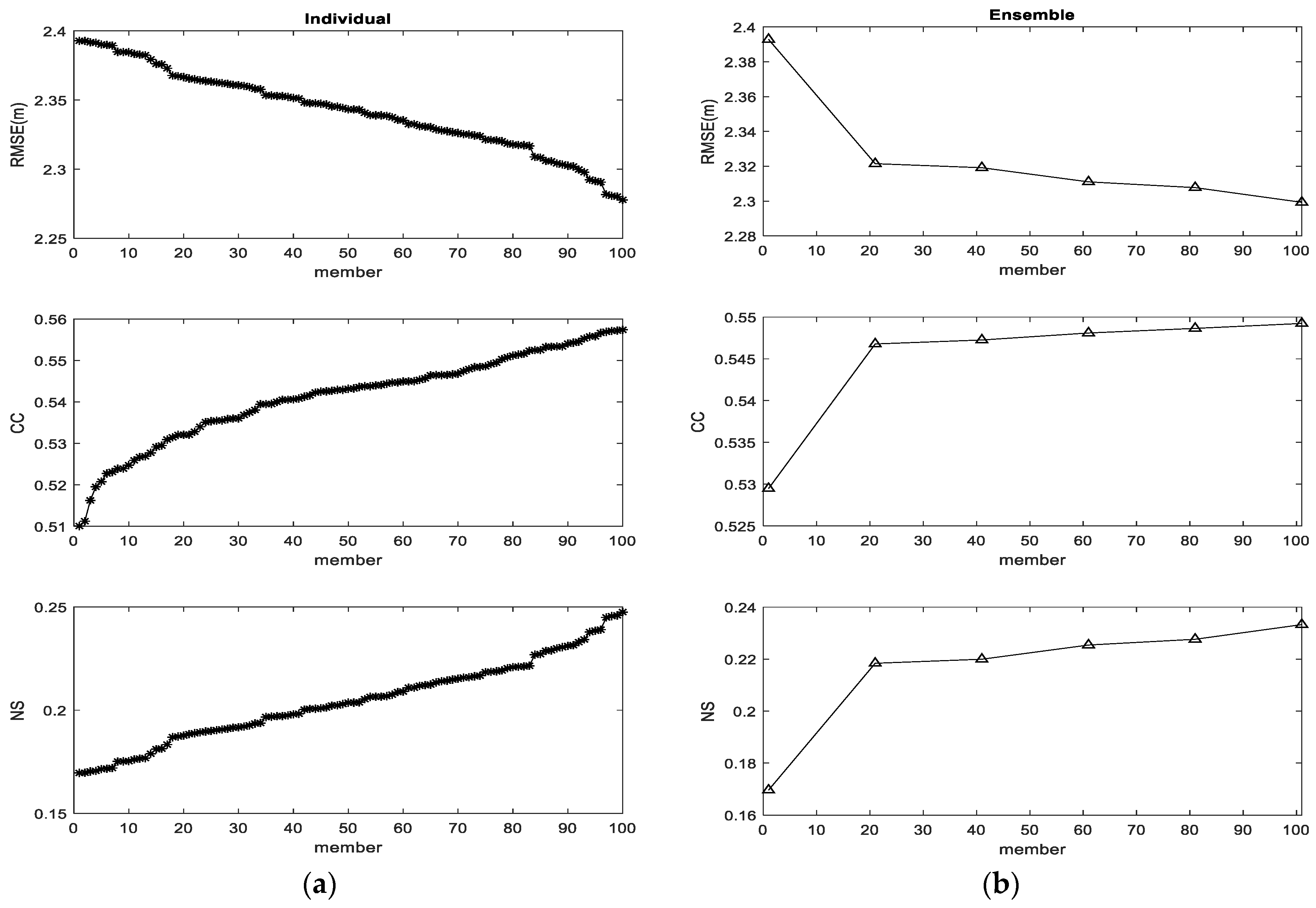 Water 13 02588 g003 550