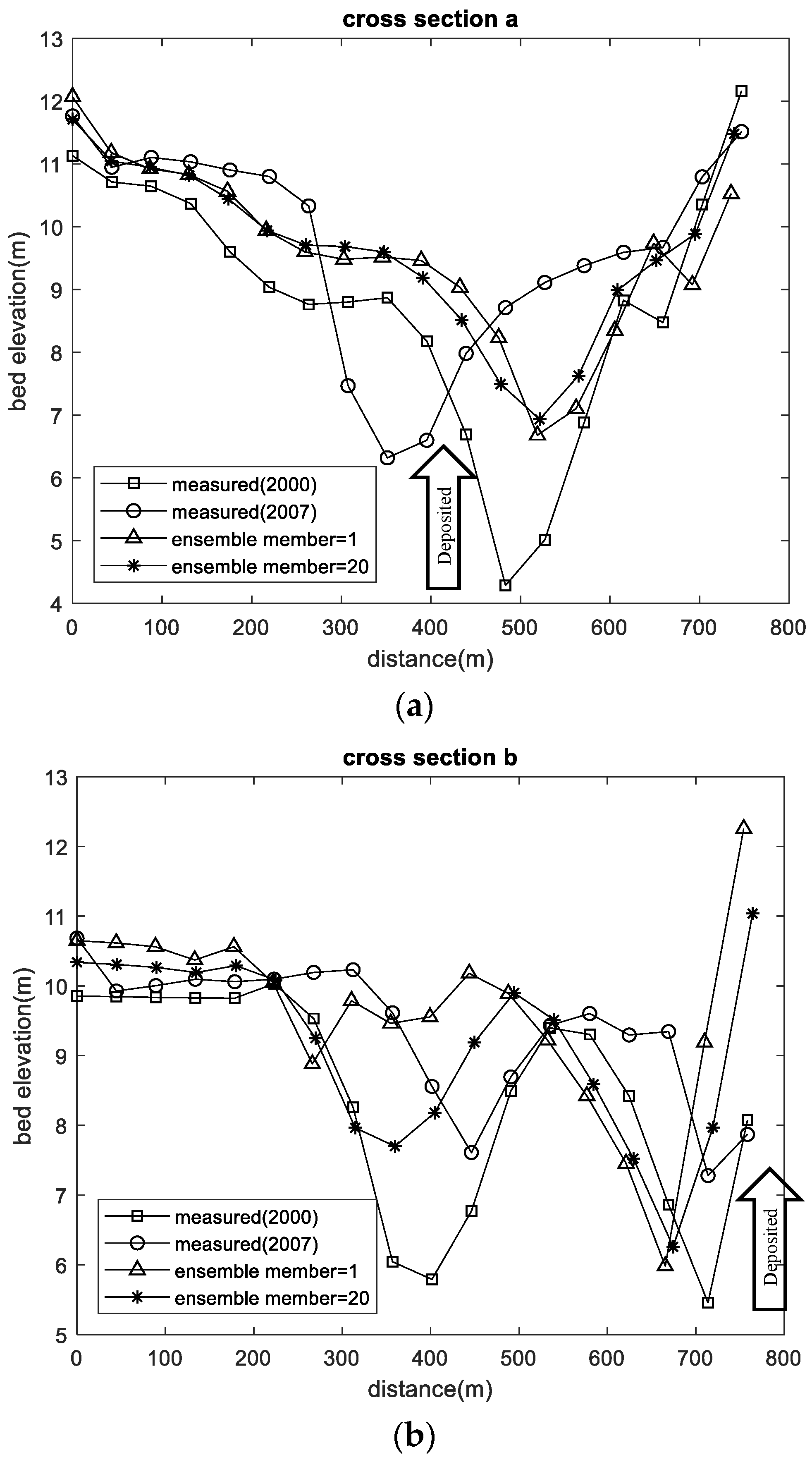 Water 13 02588 g005a 550