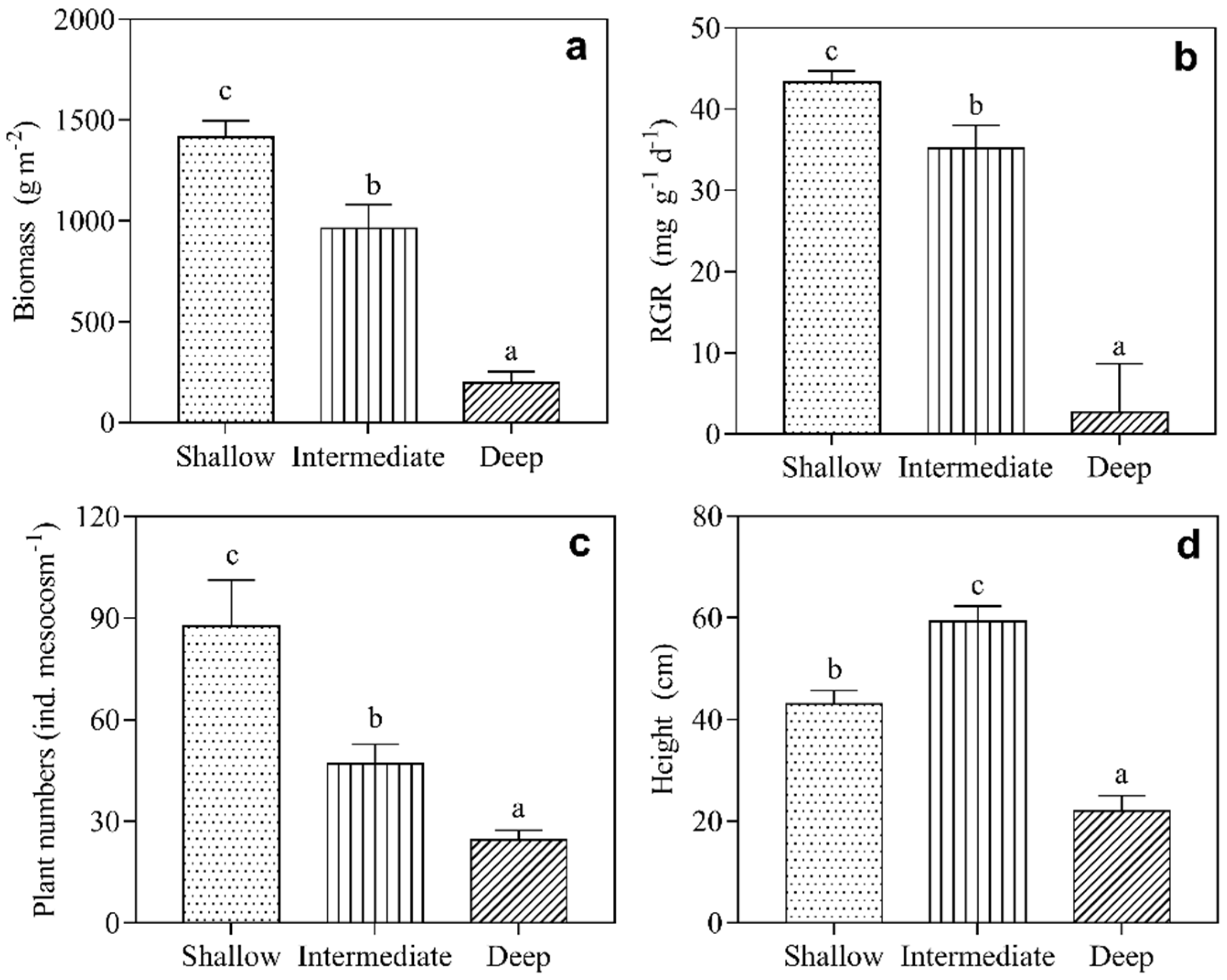 Water 13 02590 g001 Water 13 02590 g001