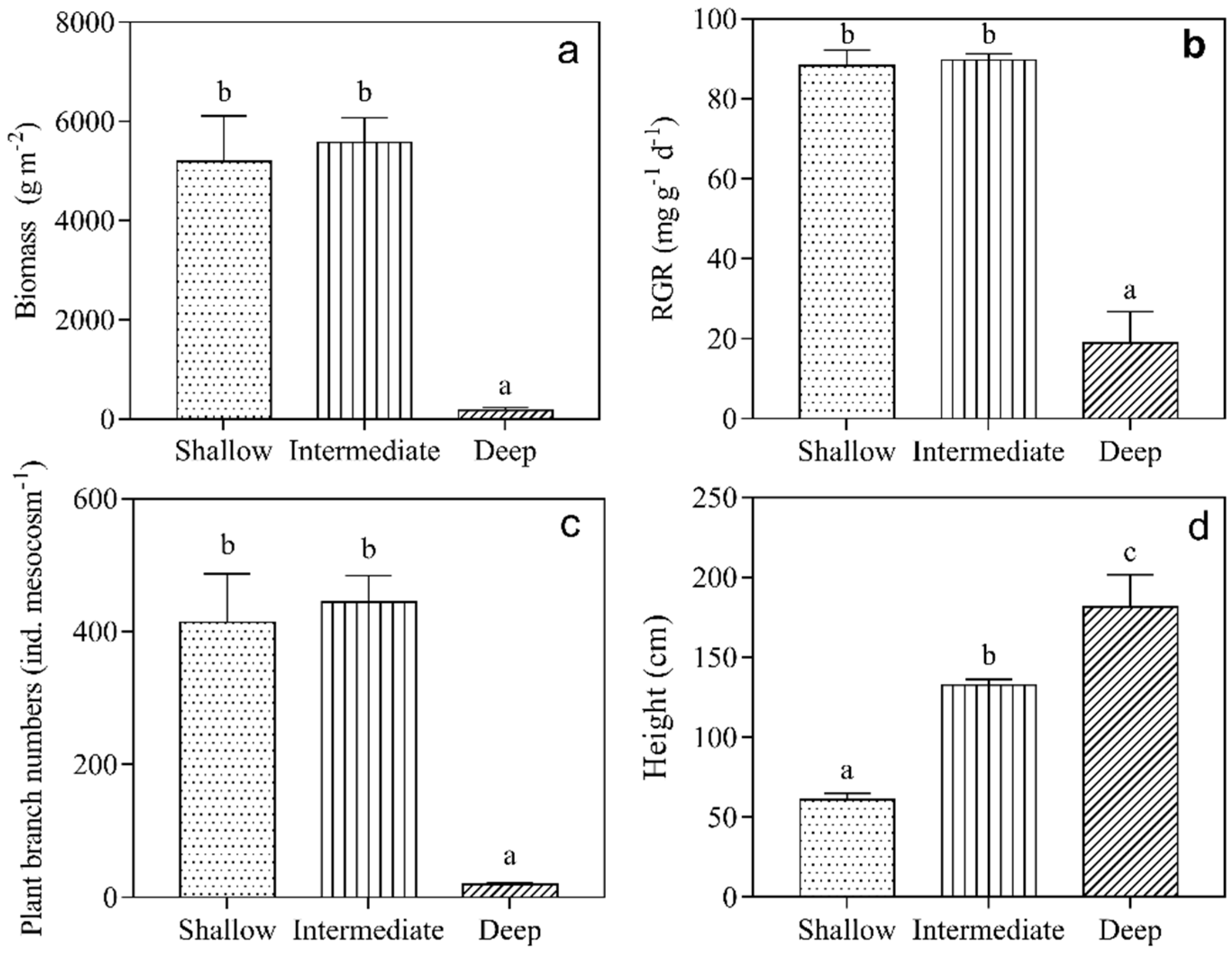 Water 13 02590 g002 Water 13 02590 g002