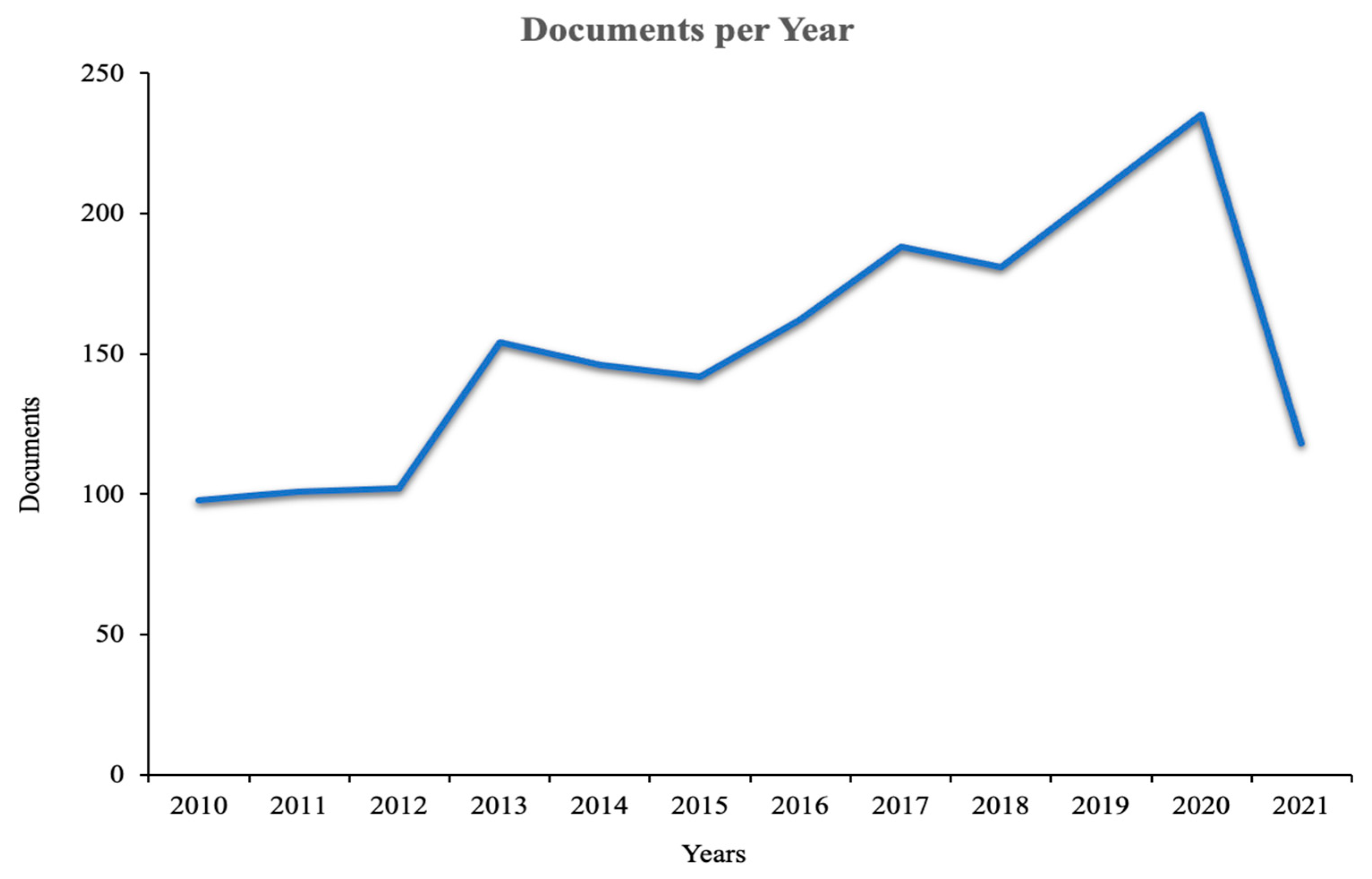 Water 13 02593 g003 Water 13 02593 g003