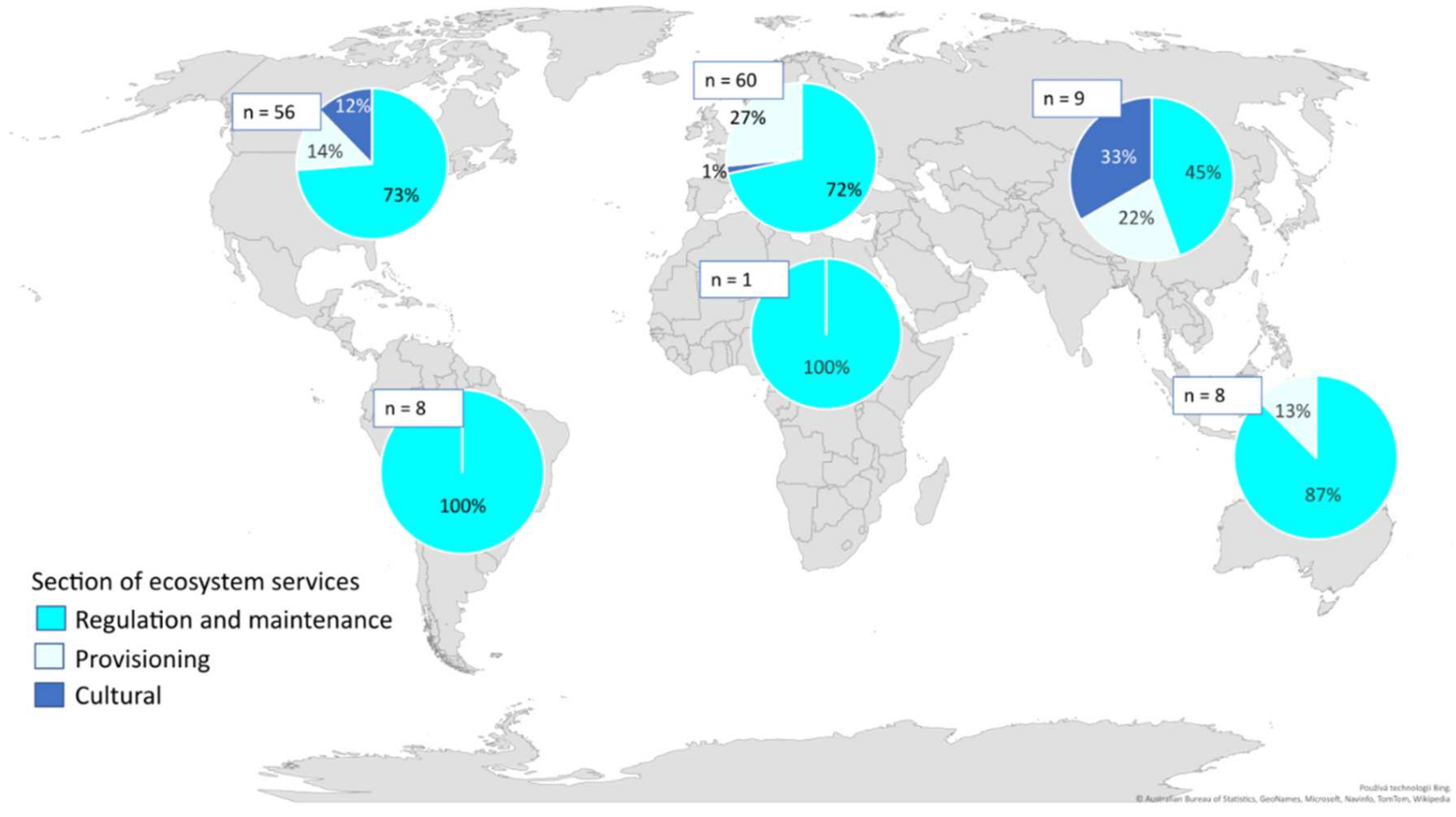 Water 13 02594 g005 550