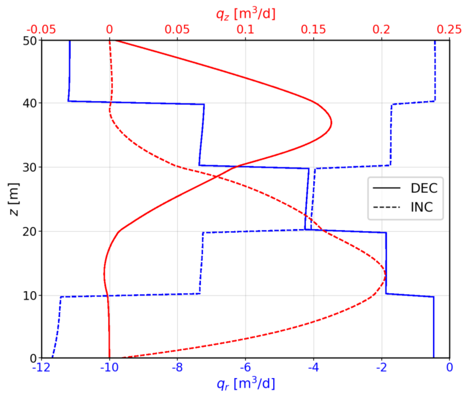 Water 13 02595 g005 550