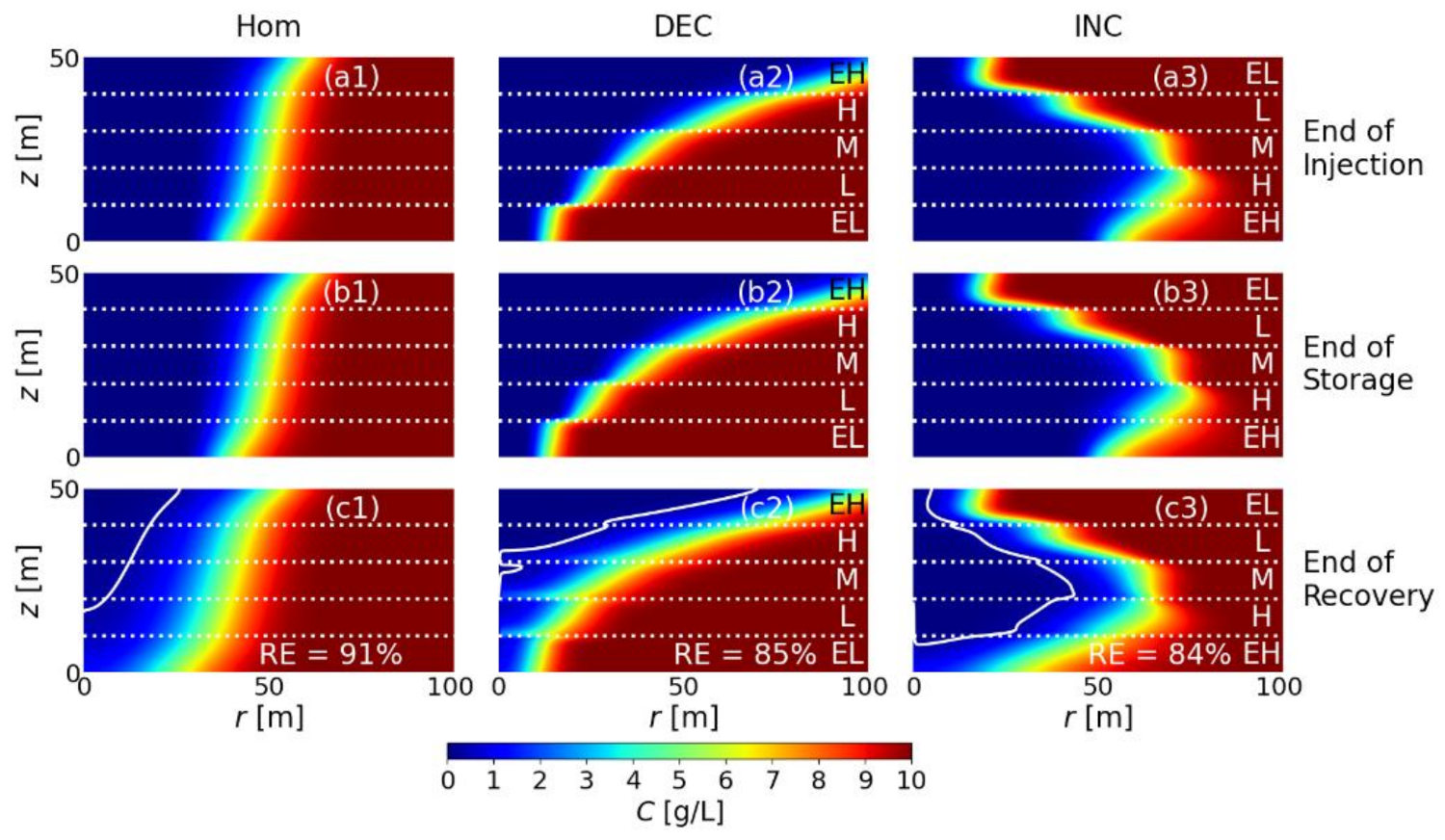 Water 13 02595 g006 550