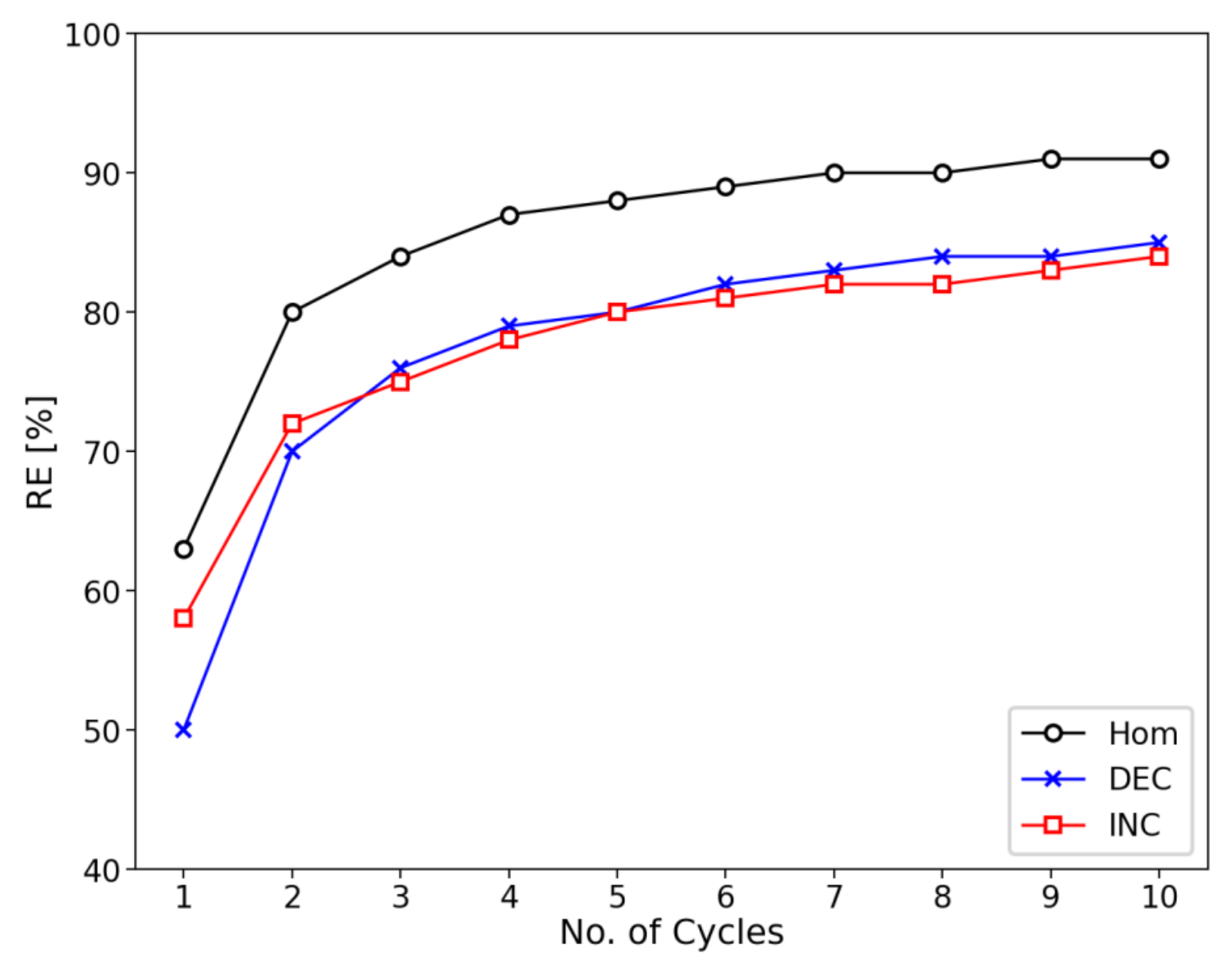 Water 13 02595 g007 550