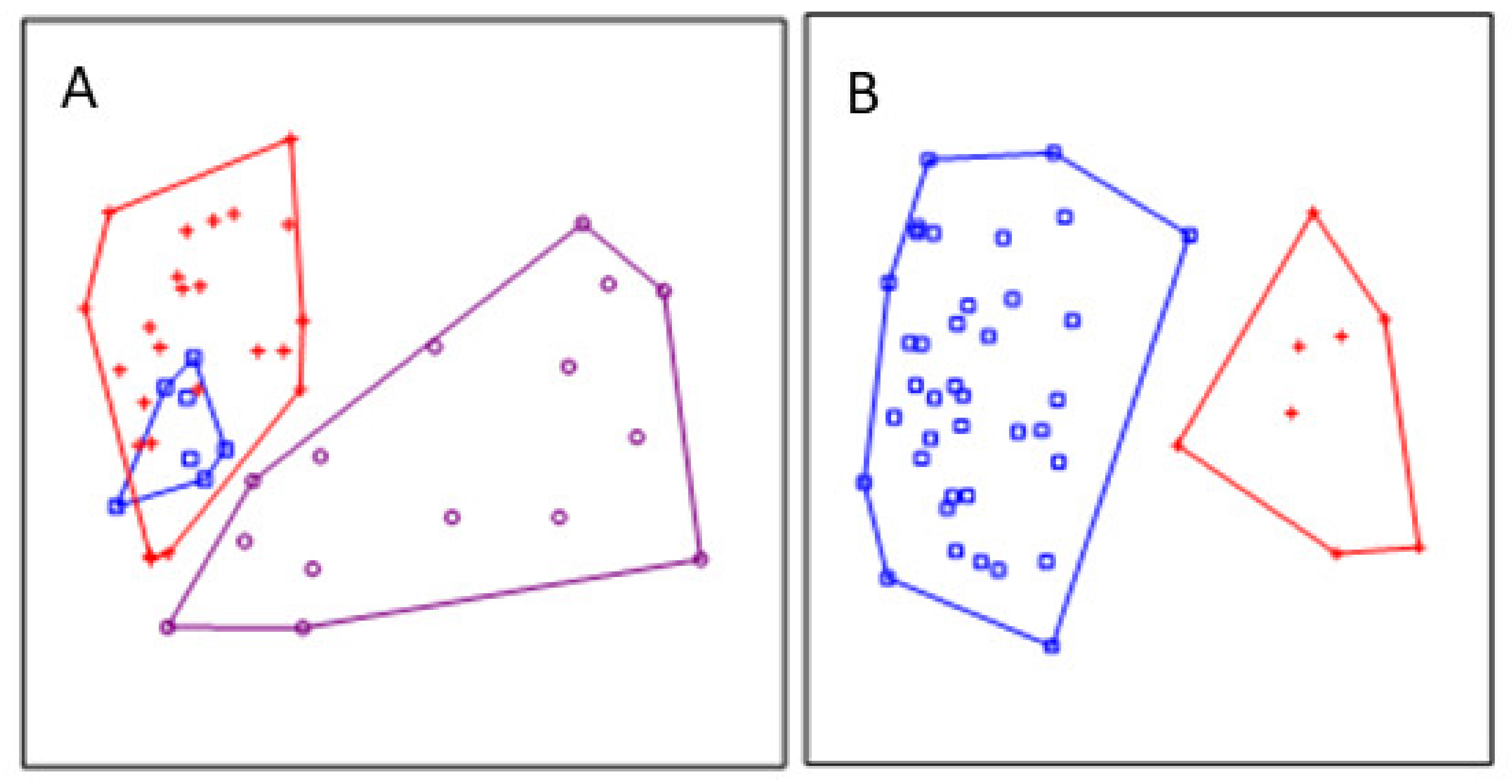 Water 13 02596 g002 550