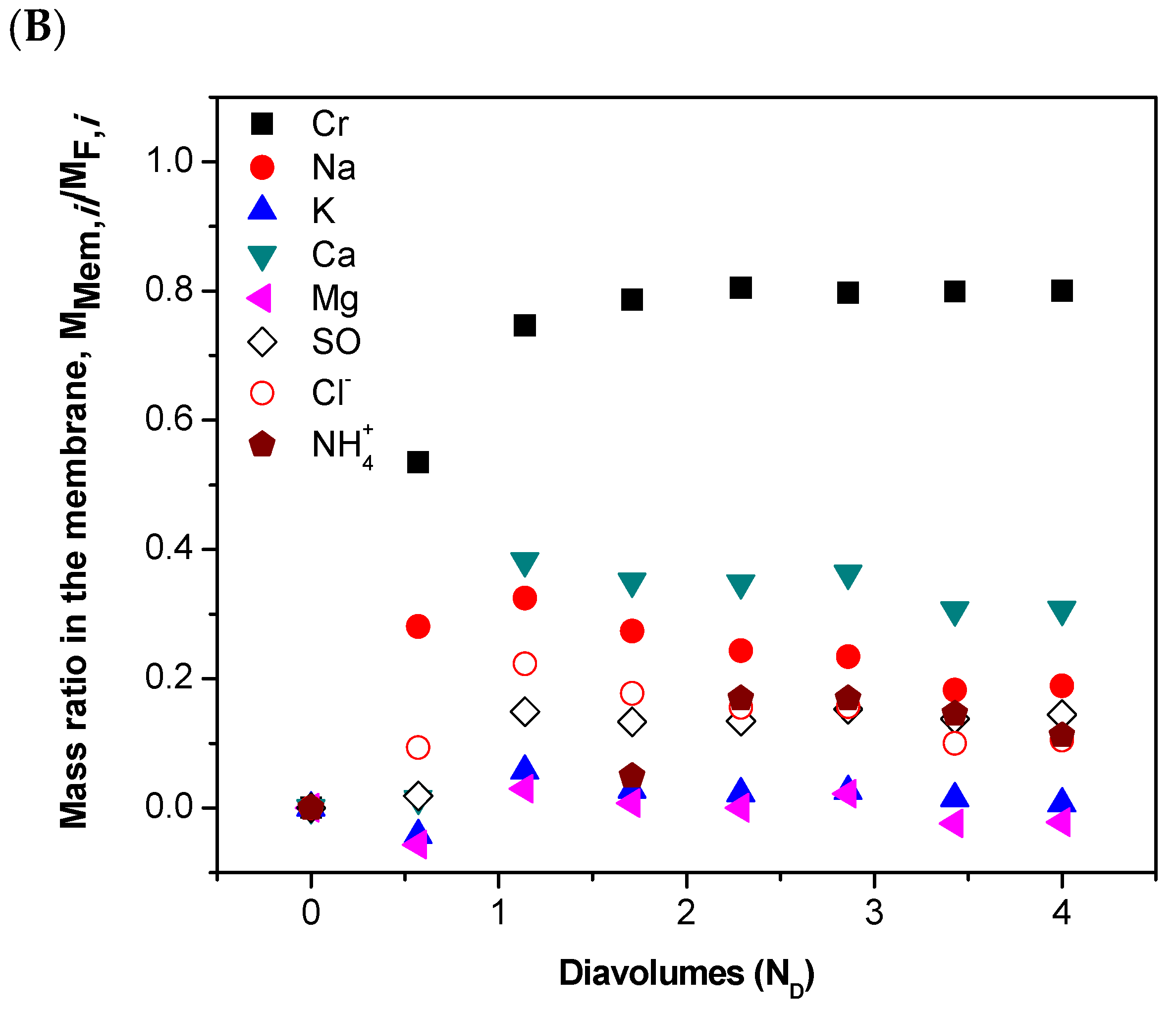 Water 13 02598 g005b