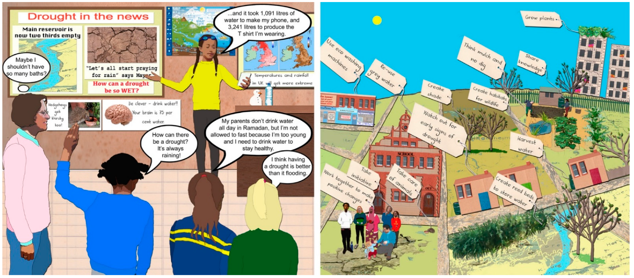 Water 13 02599 g001 550