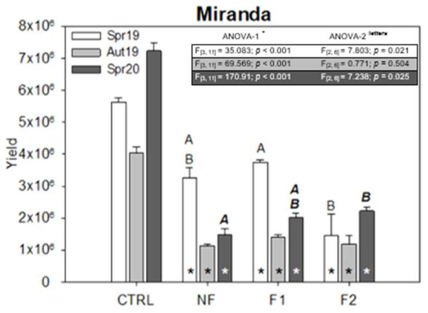 Water 13 02605 g002 550